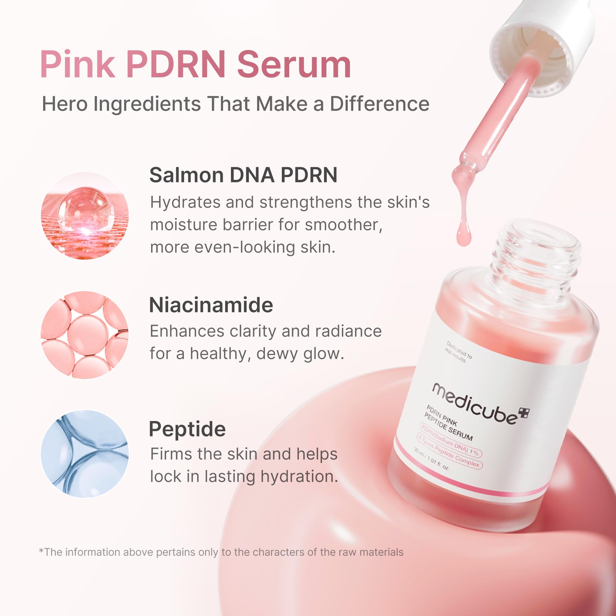 medicube PDRN Pink Peptide Serum with Salmon DNA | Pink Glow Serum with Peptides & Niacinamide for Hydration & Firm-Looking Skin | Uneven Tone Care | Korean Skincare, 1.01 fl. Oz Halalzen