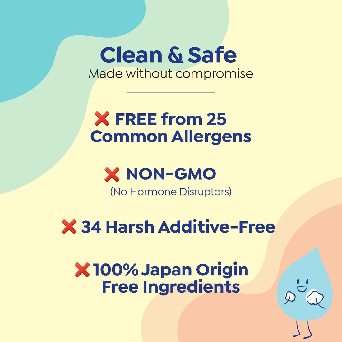 GOONGBE Kids Moisture Body Lotion – 24hr Hydrating Daily Moisturizer for Dry Sensitive Skin – Triple Lipid Complex (Ceramide, Squalane, Cica) – Fast-Absorb Non-Sticky, Allergen-Free 8.45oz