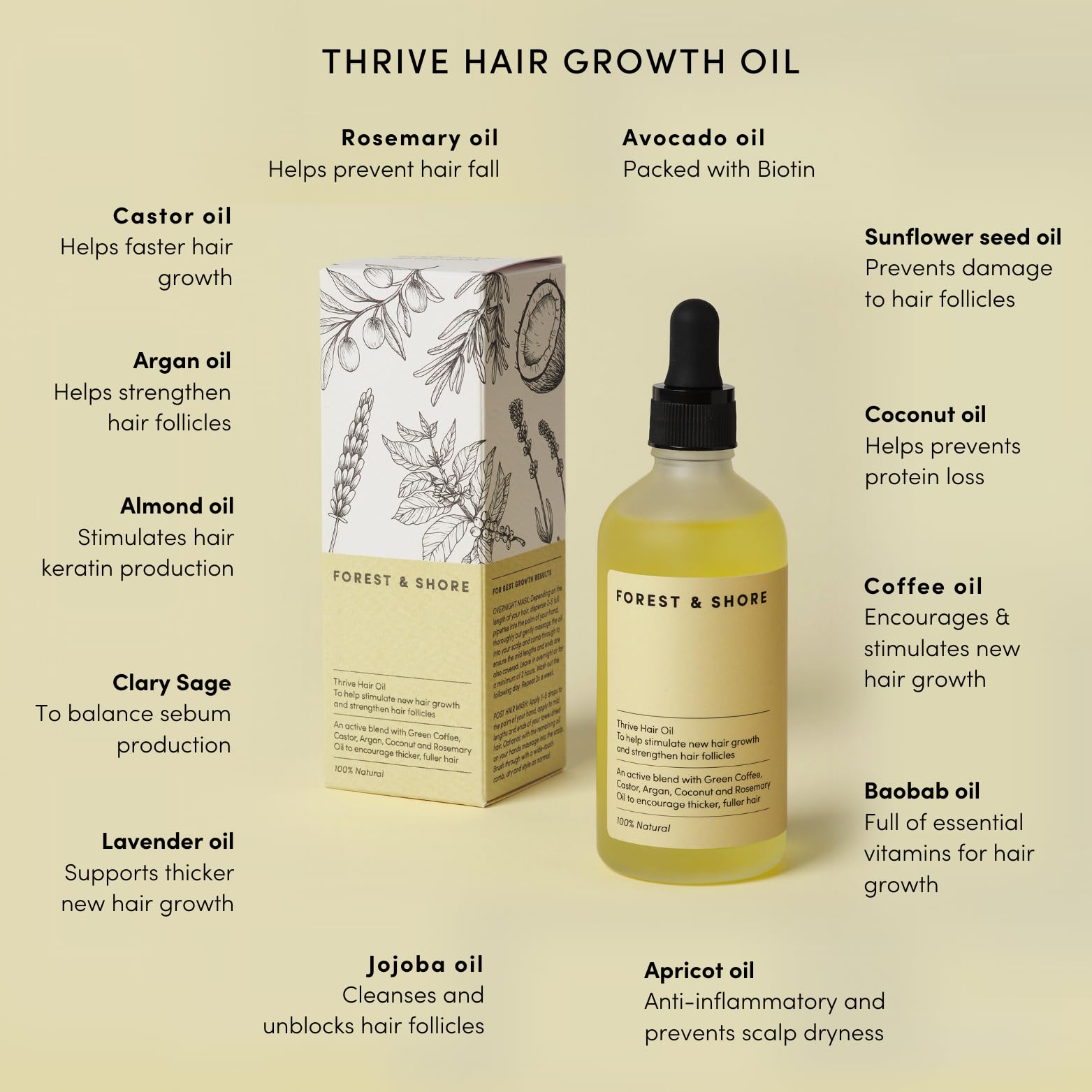 Hair Growth Oil 100% Natural Hair Oil with Caffeine, Biotin, Castor Oil, Argan Oil, Coconut Oil, and Rosemary Oil Effective Thickening Mask & Hair Loss Treatment Halalzen