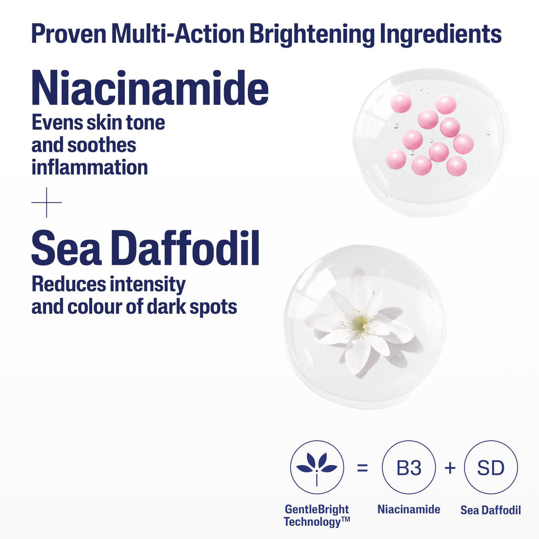 Cetaphil Healthy Radiance Brightness Refresh Face Toner, 150ml, For Hyperpigmentation, With Niacinamide, Packaging May Vary