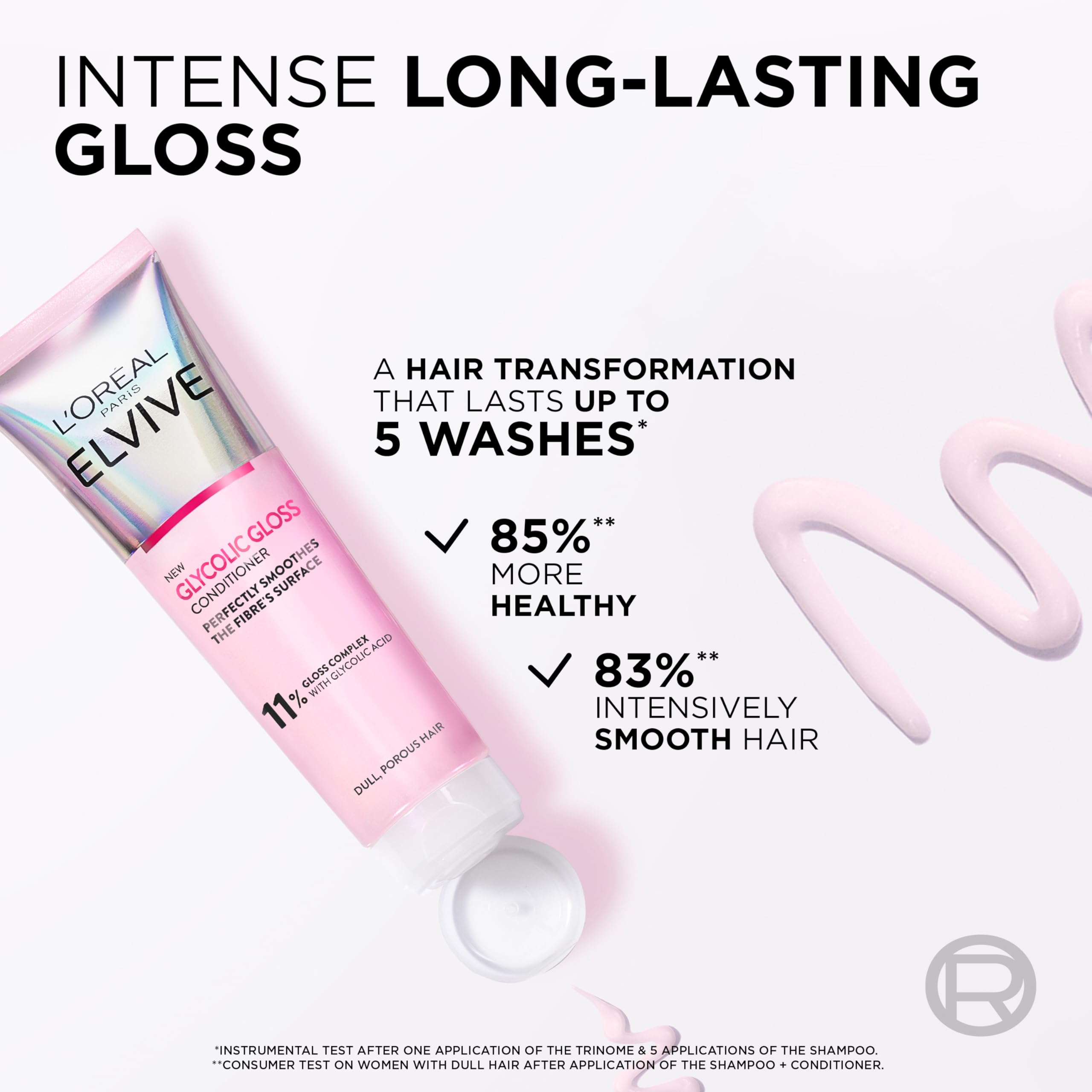 L'Oréal Paris Hair Serum For Dull Lifeless Hair, Elvive Glycolic Gloss Leave-In Treatment With 14% Gloss Complex, Fills Hair Fibres For Smoothness And Heat Damage Protection With Mirror Shine, 150ml