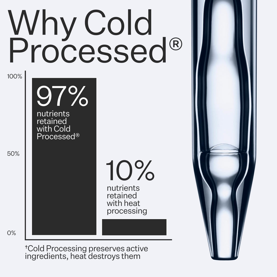 Act+ Acre Cold Processed Stem Cell Scalp Serum | For Thicker, Fuller Looking Hair | Apple Stem Cells, Bamboo Extract, Aloe Vera | Strengthen, Hydrate, Reduce Shedding | Vegan, Color Safe | 2.2 Fl Oz