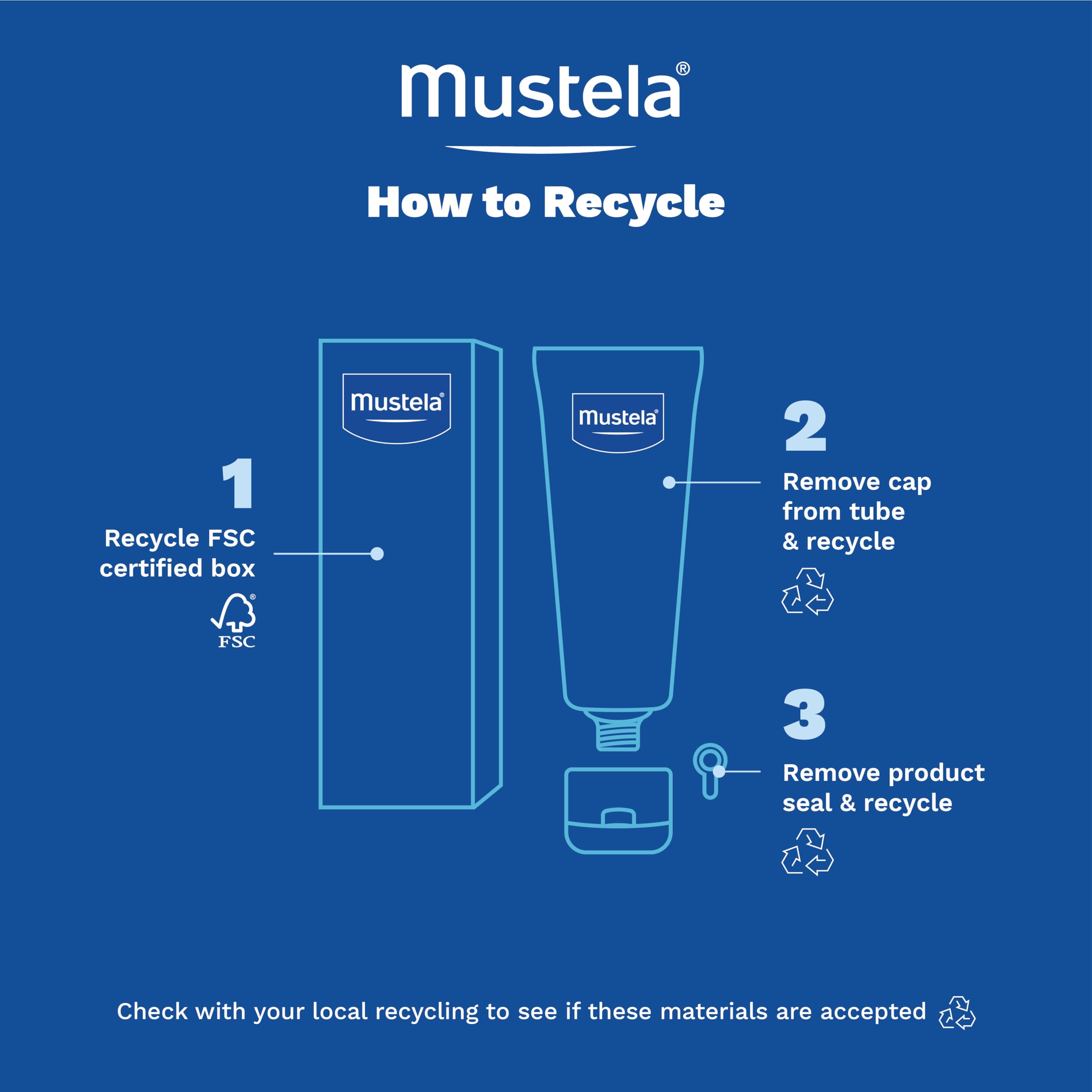 Mustela Hydra Bebe Face Cream – Daily Baby Moisturizer with Natural Avocado, Jojoba Oil & Shea Butter - 1.35 fl. oz. - Packaging may vary Halalzen
