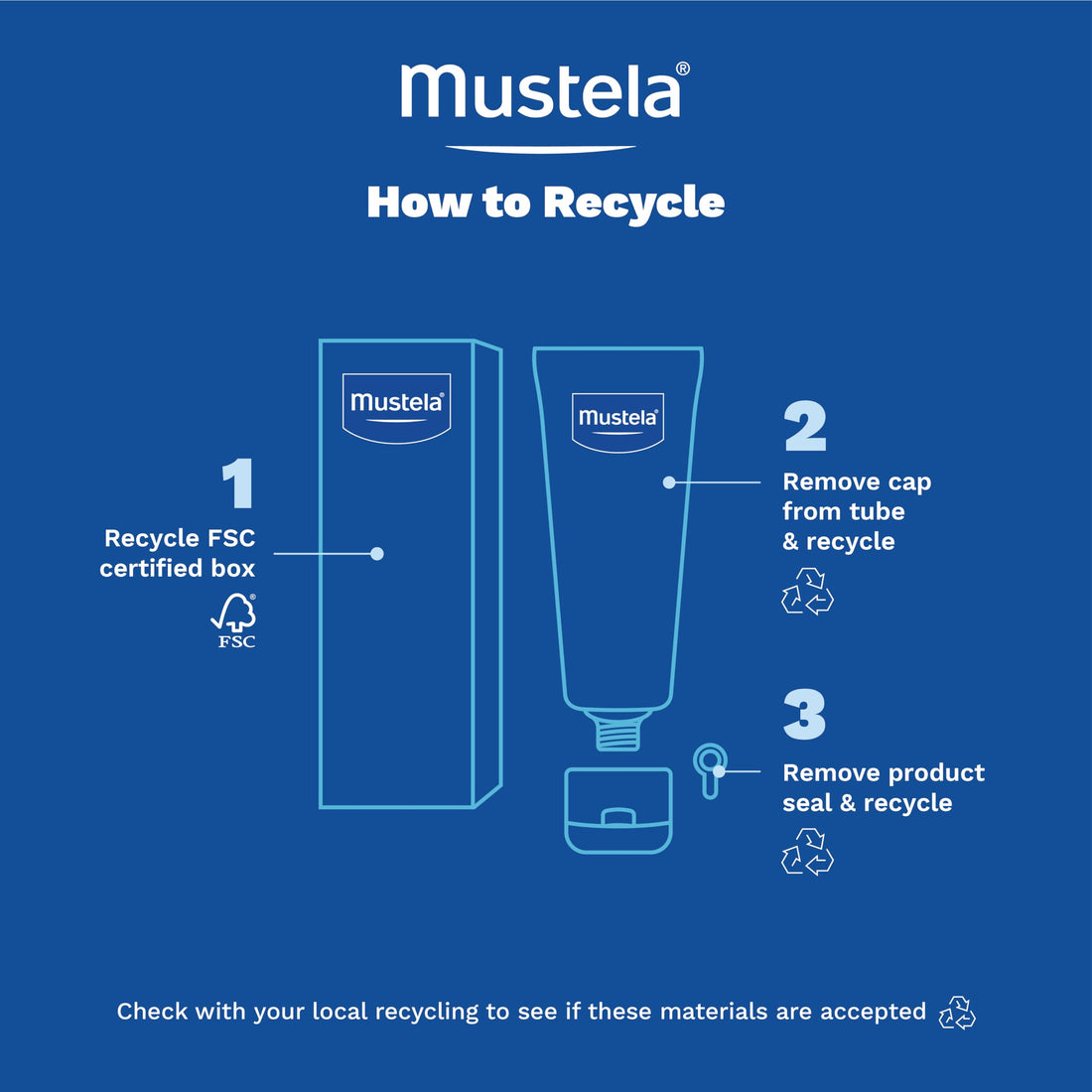 Mustela Hydra Bebe Face Cream – Daily Baby Moisturizer with Natural Avocado, Jojoba Oil & Shea Butter - 1.35 fl. oz. - Packaging may vary Halalzen