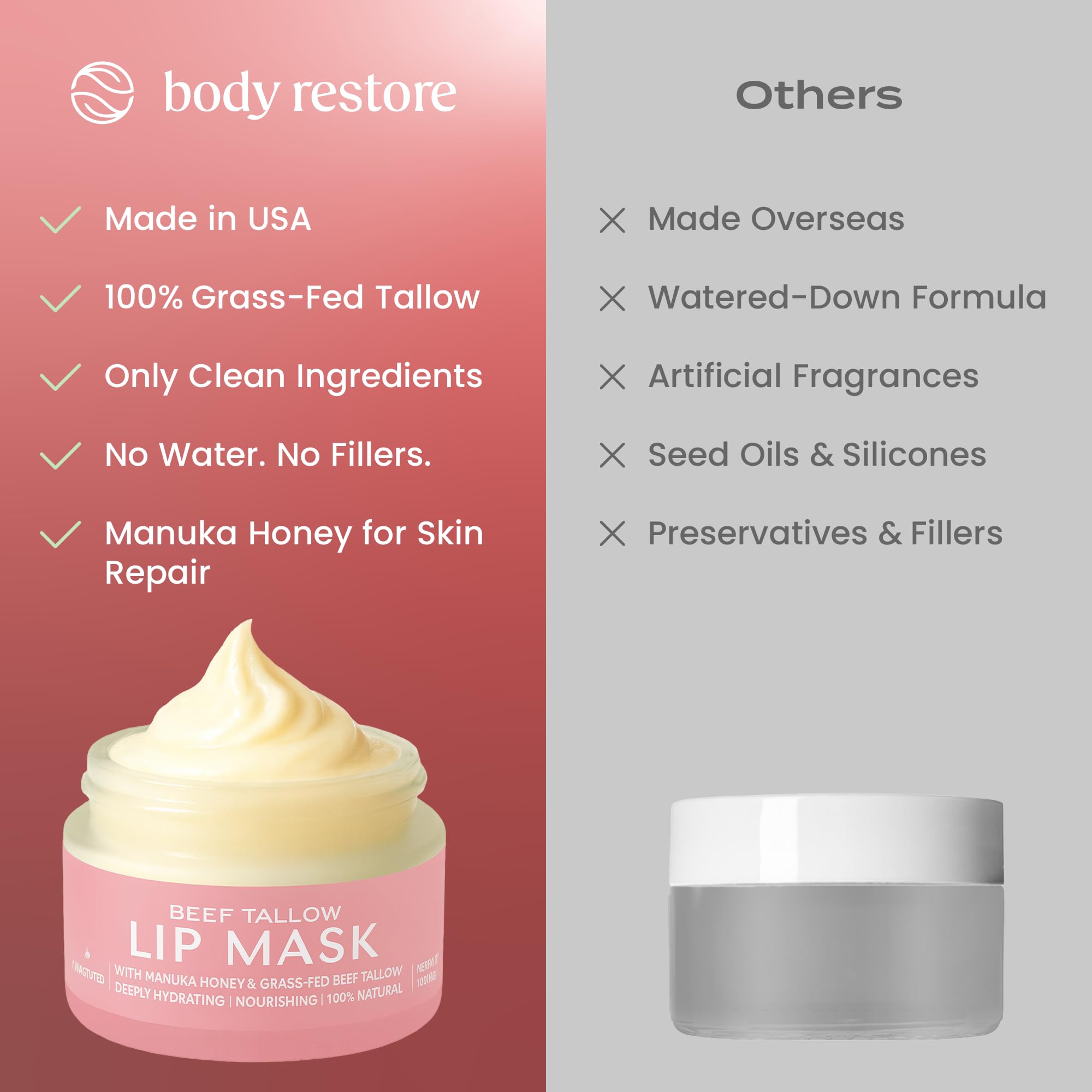 Body Restore Grass Fed Beef Tallow Lip Mask, Manuka Honey – Christmas Stocking Stuffers, White Elephant, Hydrating Moisture, Travel Essentials, Self Care, Birthday Gifts for Women, Men – Unscented Halalzen