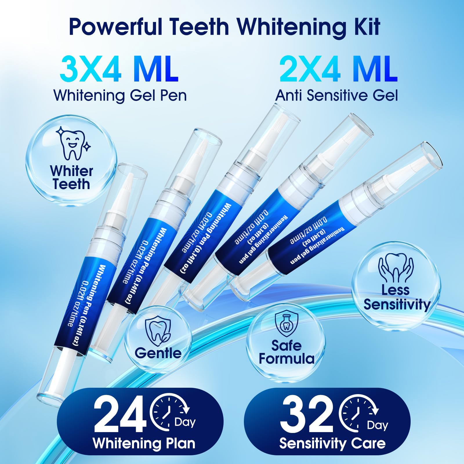 Teeth Whitening Kit with LED Light – 3 Teeth Whitening Gel Pens + 2 Remineralizing Desensitizing Gel Pens –35% Pap Whitening Formula – Whiten Teeth in 7 Days – Safe for Sensitive Teeth (Mint)