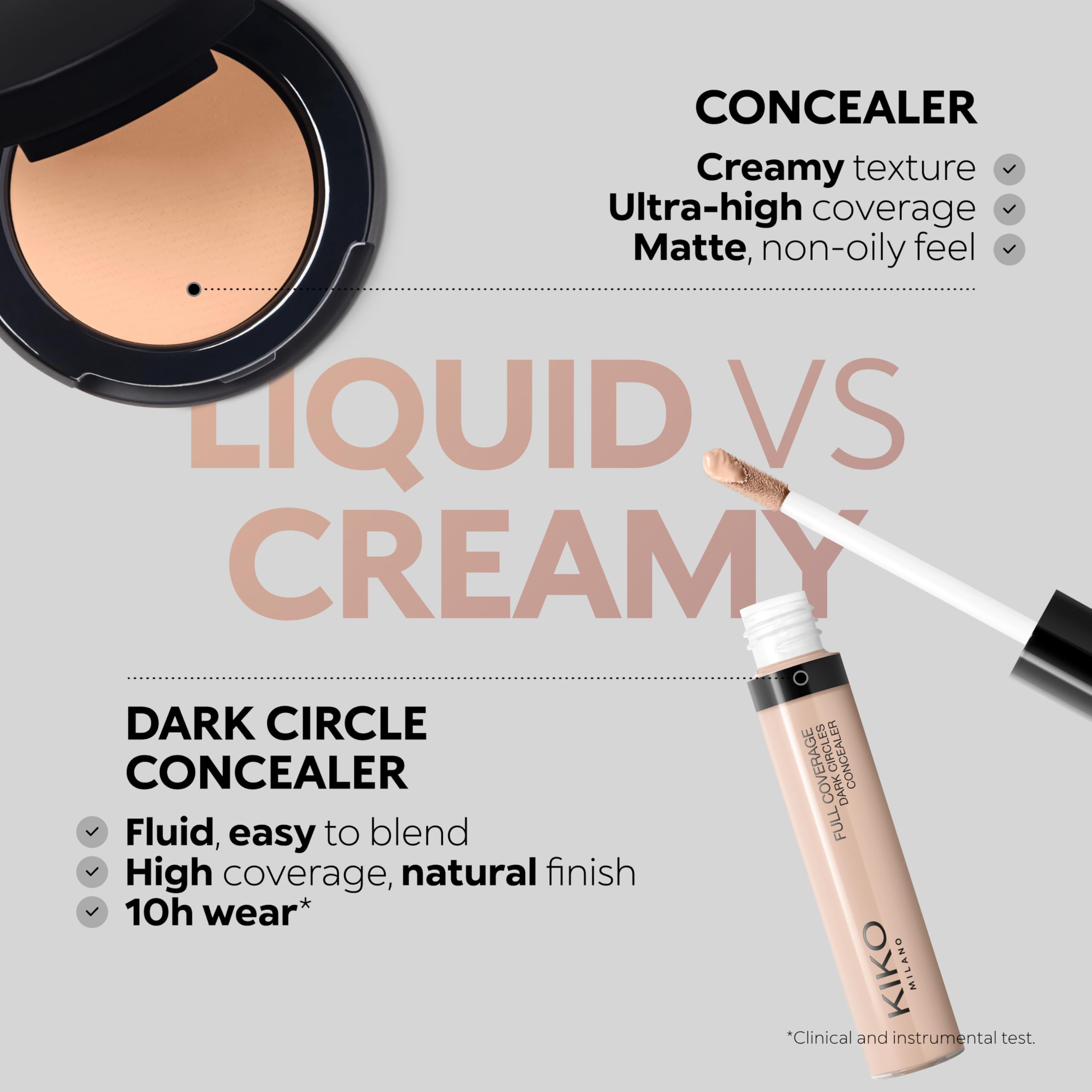 KIKO Milano Full Coverage Dark Circles Concealer 02 | High-Coverage Liquid Concealer For The Face And Eye Area Halalzen