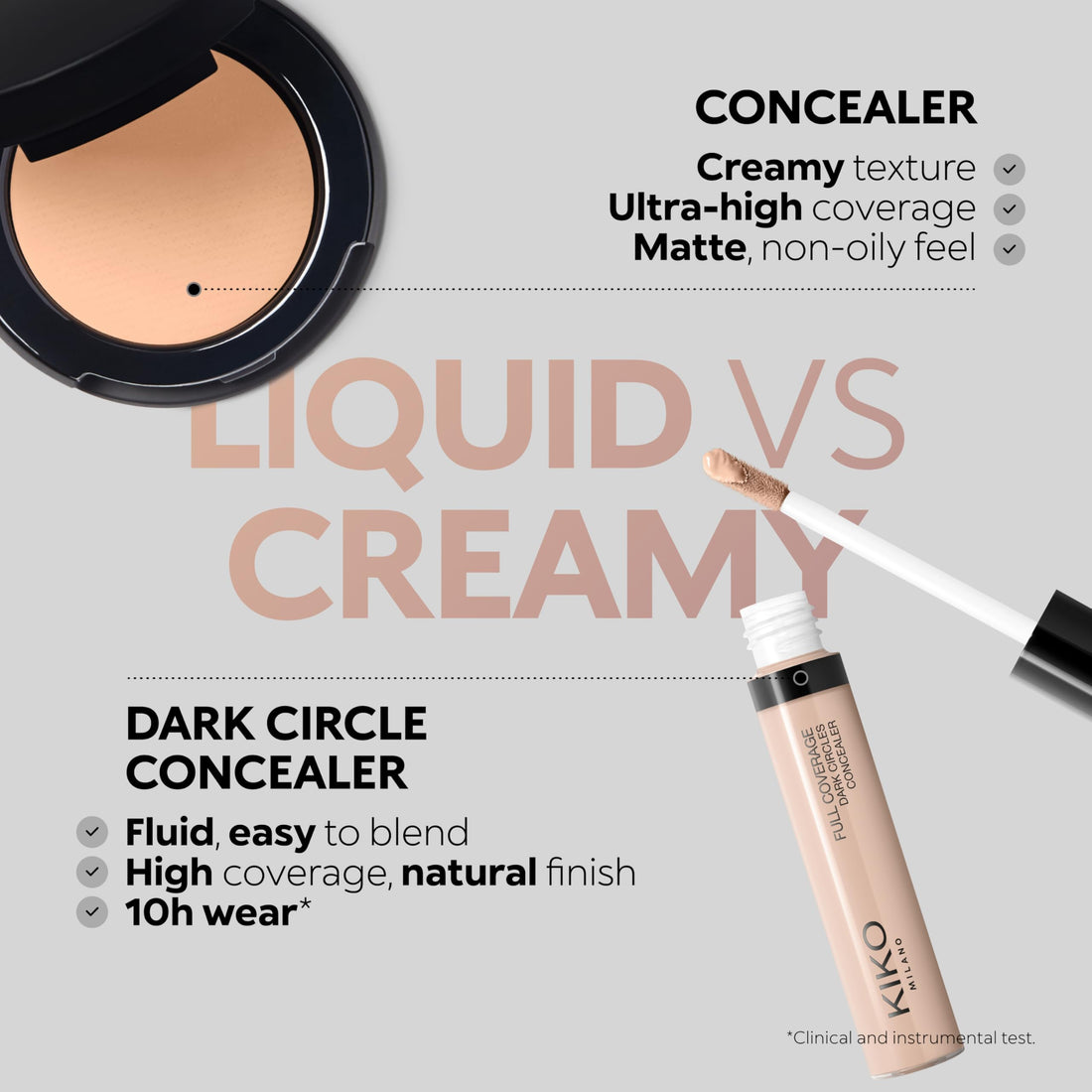 KIKO Milano Full Coverage Dark Circles Concealer 02 | High-Coverage Liquid Concealer For The Face And Eye Area Halalzen