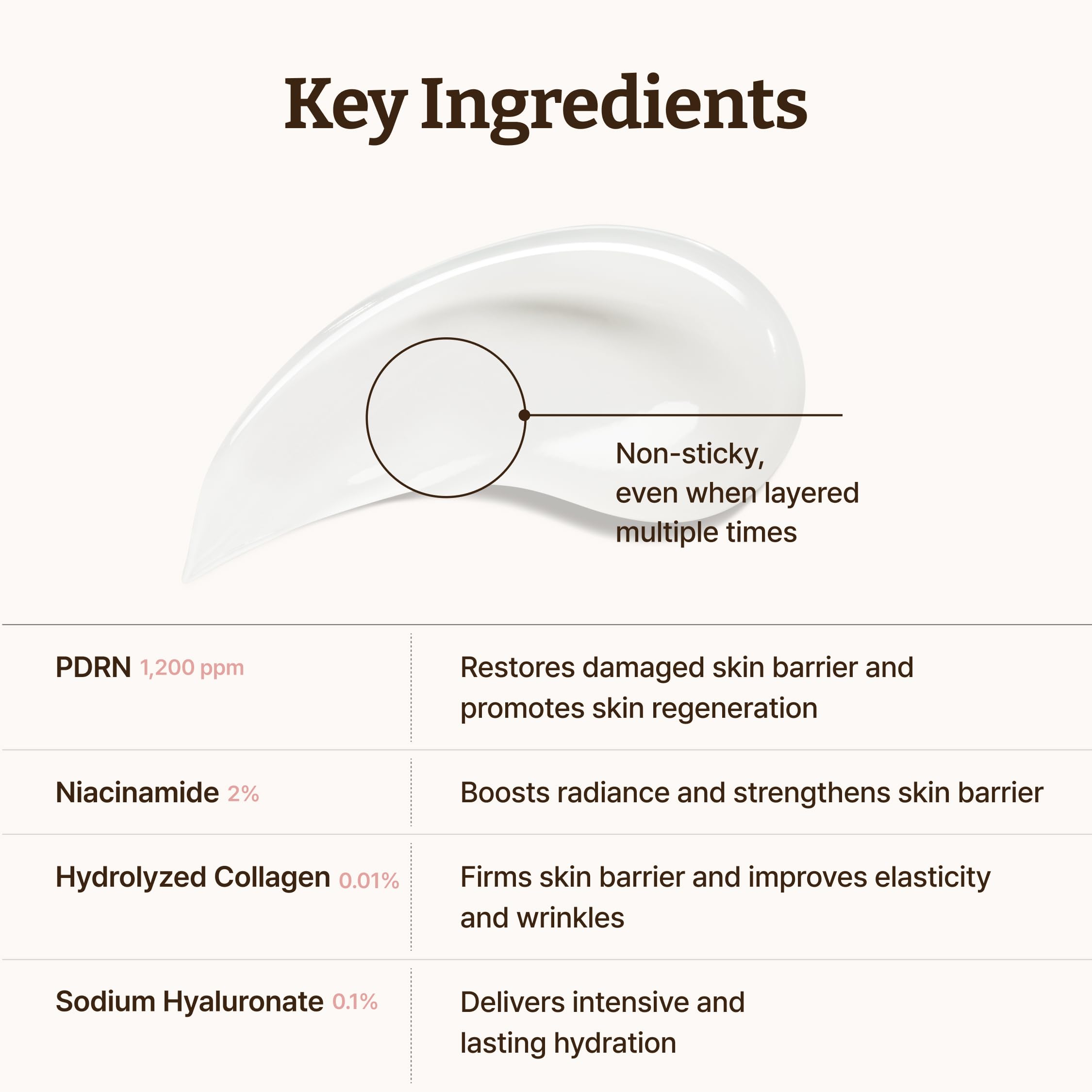 Dr.Reju-All Advanced PDRN Rejuvenating Cream – 99% Pure Salmon DNA Gel Type Face Moisturizer – Optimal 1200ppm for Glass Skin & Plumping – Korean Pharmacy Anti-Aging Skin Care Face Cream – 20ml