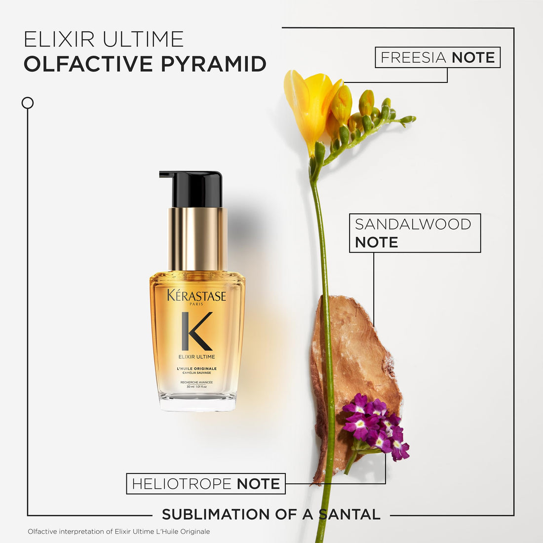 Kérastase Elixir Ultime Hair Oil, Nourishes Dull Hair, For All Hair Types, Strengthens and Protects Hair From Heat, With Argan and Camellia Oil, L'Huile Originale