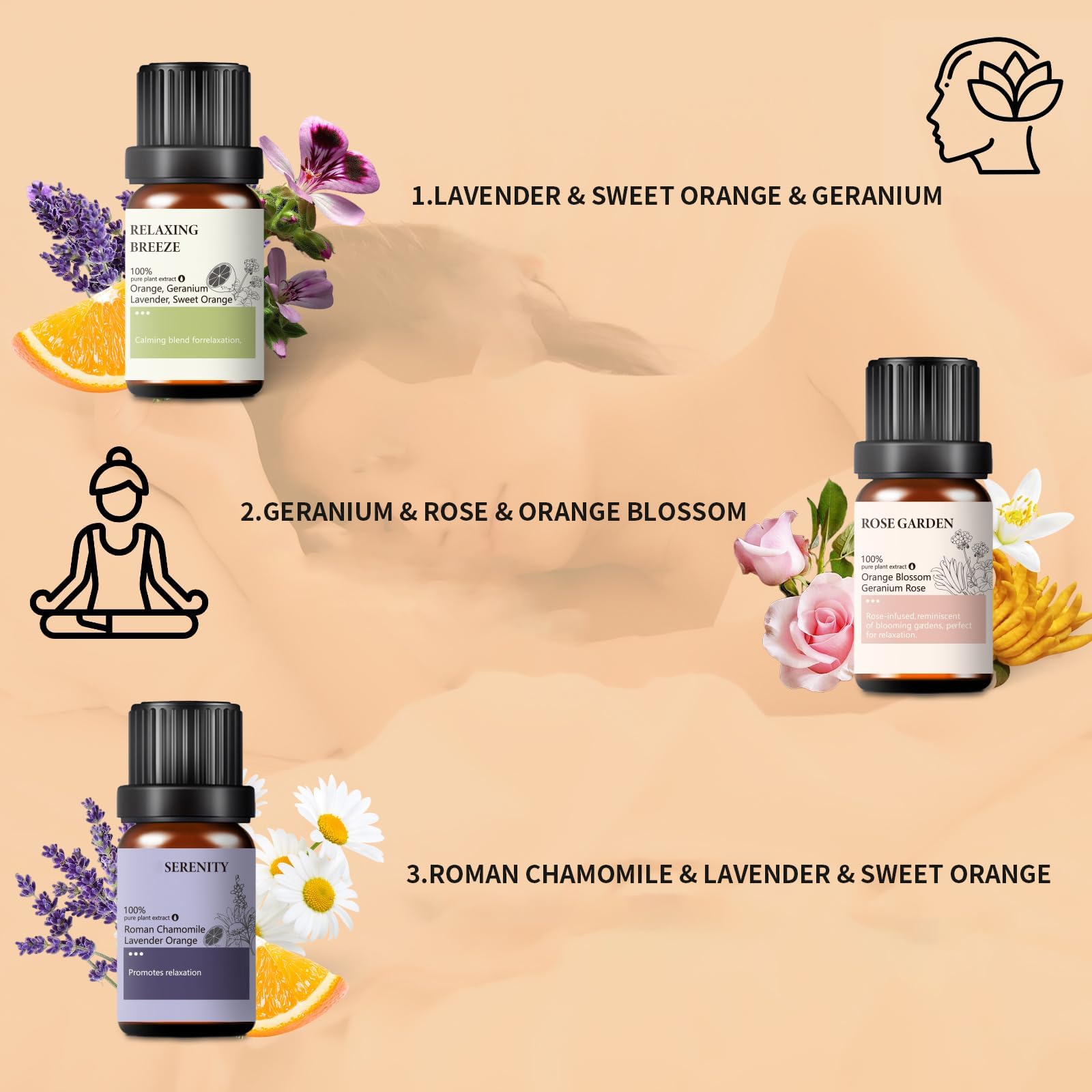 Premium Hotel Fragrance Oil Collection for Diffusers, Essential Oils for Diffusers for Home, Hotel Diffuser Fragrance Oils,Spa & Candle Making, White Tea, Citrus Luxe, Velvet Night and More - 6x10ml