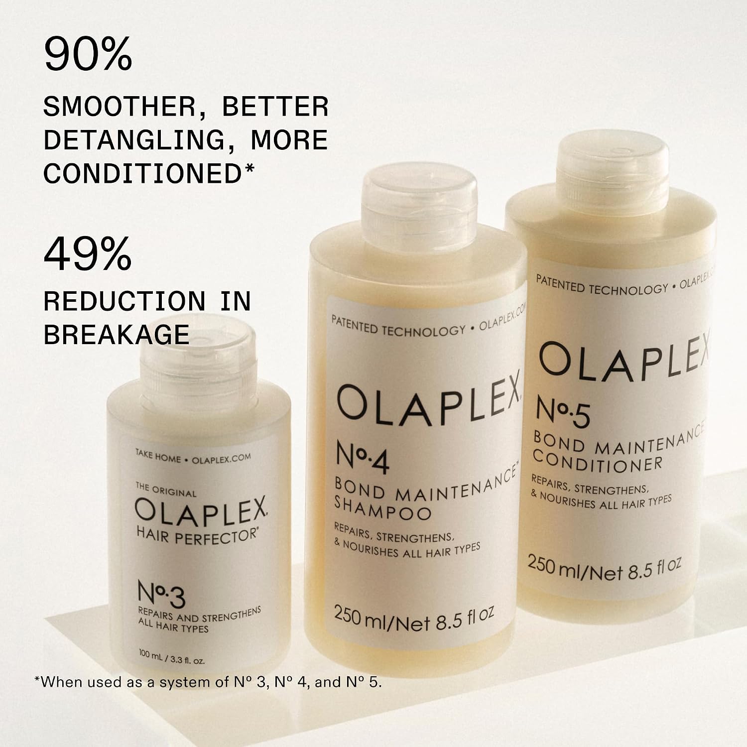 Olaplex Nº.4 Bond Maintenance Hair Strengthening Shampoo: Repairs Damage & Defend Against Future Breakage | Replenishes Hydration | For Coily, Curly, Straight, and Wavy, 250 mL / 8.5 Fl. Oz.