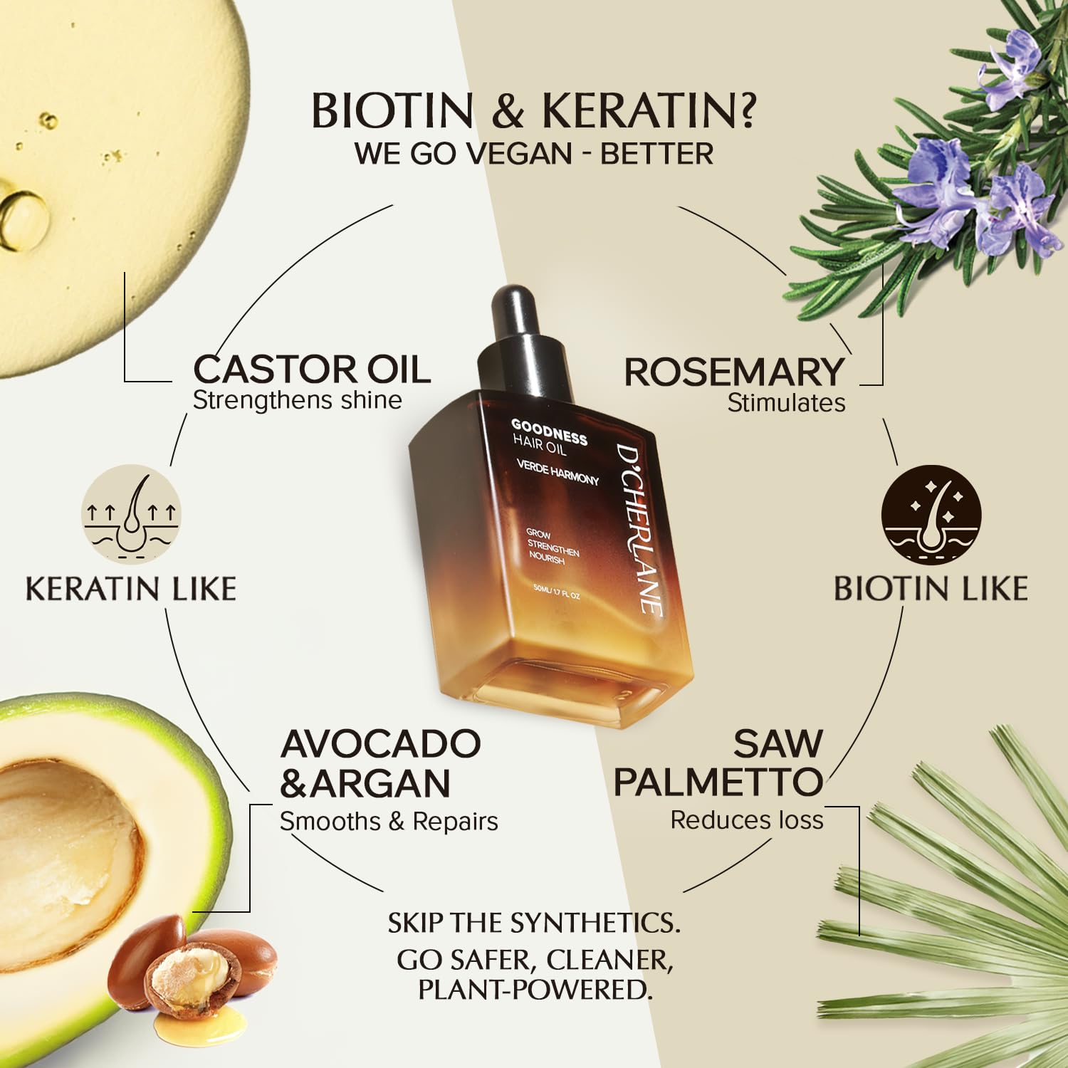 Huile de croissance capillaire D'Cherlane – Traitement du cuir chevelu au romarin, huile d'argan, de coco et de ricin biologique | Formule légère et non grasse pour des cheveux plus volumineux, plus épais et plus forts | Cadeaux pour femmes