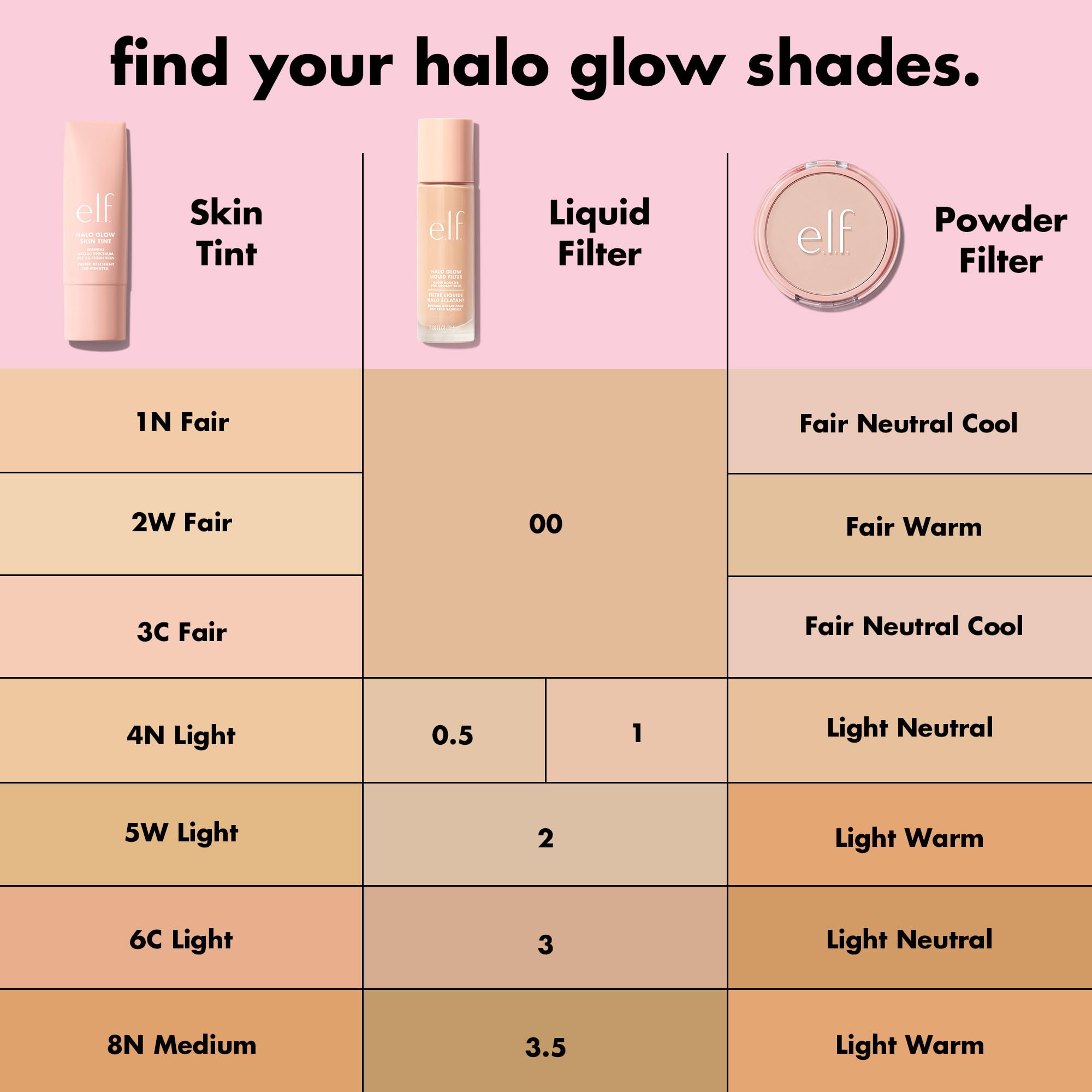 e.l.f. Halo Glow Liquid Filter, Complexion Booster For A Glowing, Soft-Focus Look, Infused With Hyaluronic Acid, Vegan & Cruelty-Free, 4 Medium Halalzen