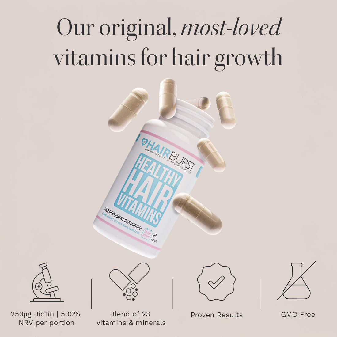 HAIR BURST Biotin Hair Growth Vitamins with Added Selenium & Zinc - Multi-Vitamin Benefits, Enhanced with 23 Vitamins & Minerals to Support Overall Health - 30 Day Supply