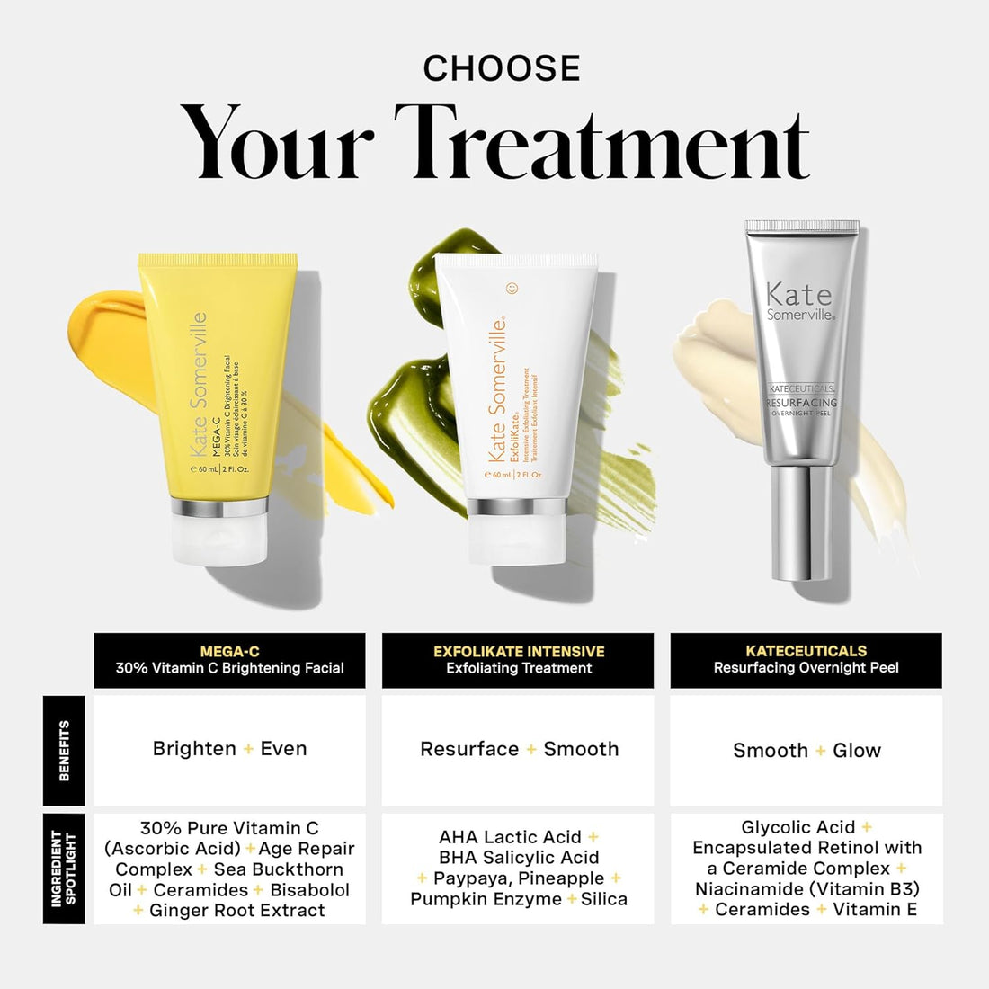 Kate Somerville Mega-C 30% Vitamin C Brightening Facial Mask – Clinic-Grade Treatment to Brighten, Even Skin Tone & Firm, 2 Fl Oz Halalzen