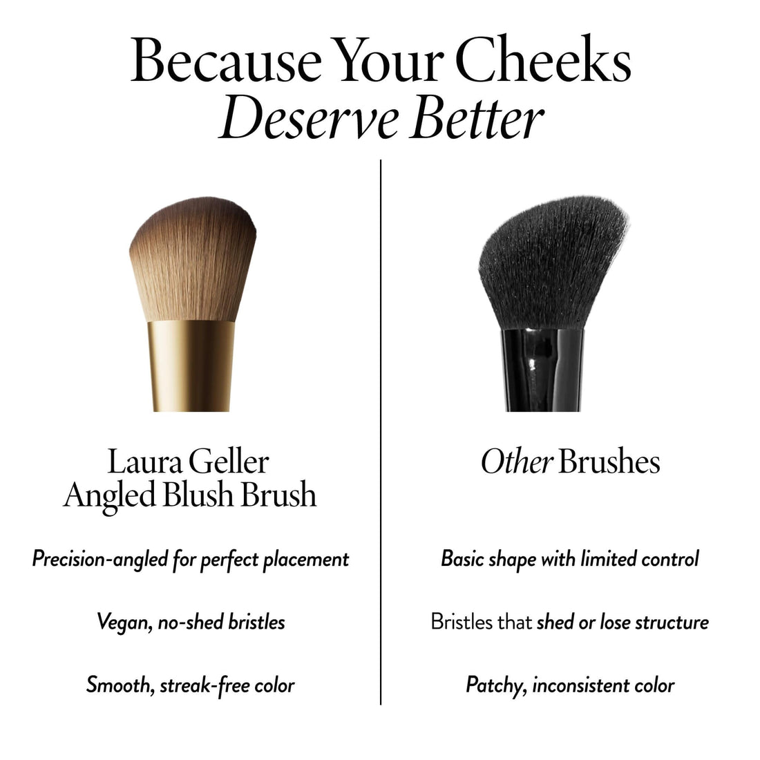 LAURA GELLER NEW YORK Retractable Black Kabuki Brush for Liquid, Cream and Powder Face Makeup With Aluminum Handle Halalzen