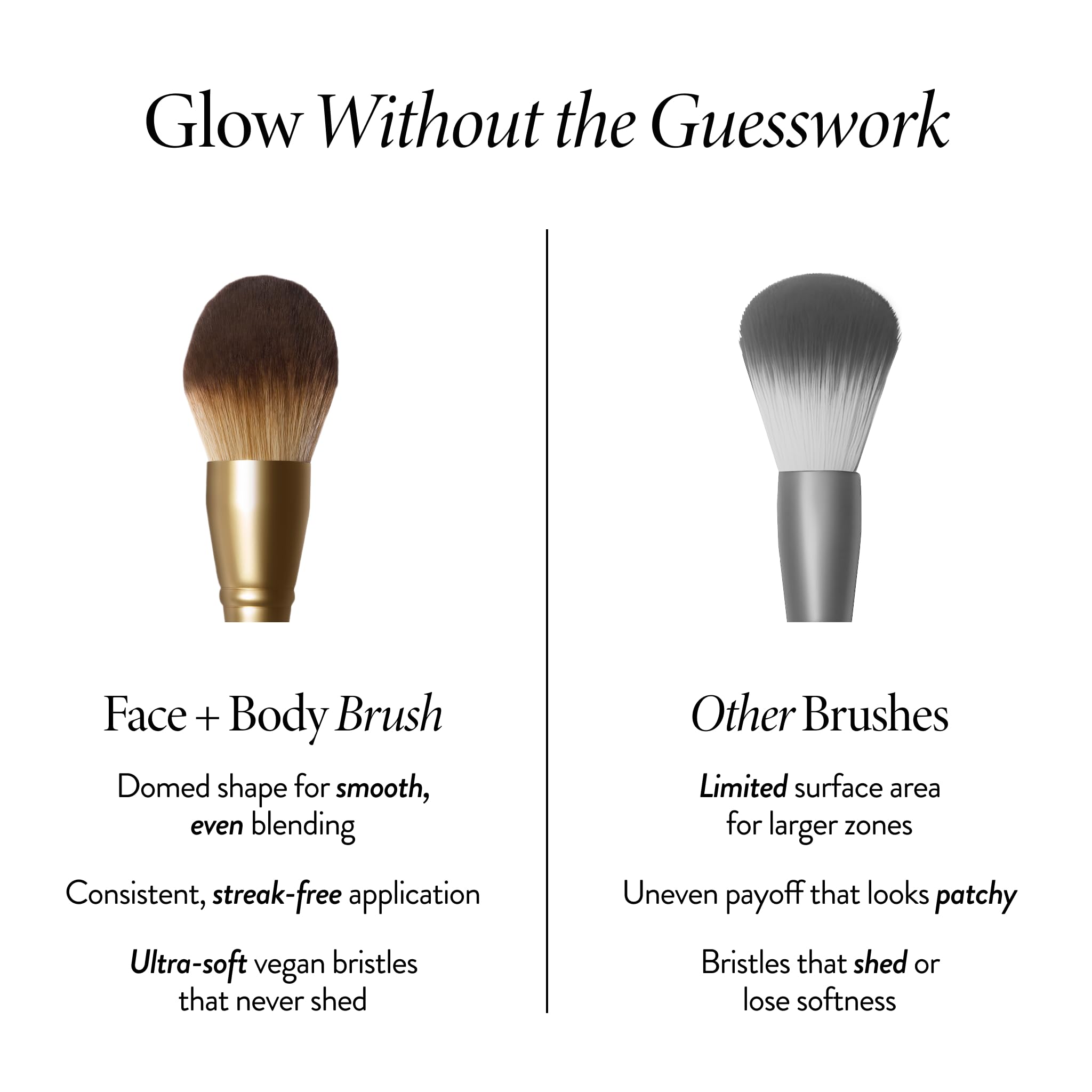 LAURA GELLER NEW YORK Retractable Black Kabuki Brush for Liquid, Cream and Powder Face Makeup With Aluminum Handle Halalzen