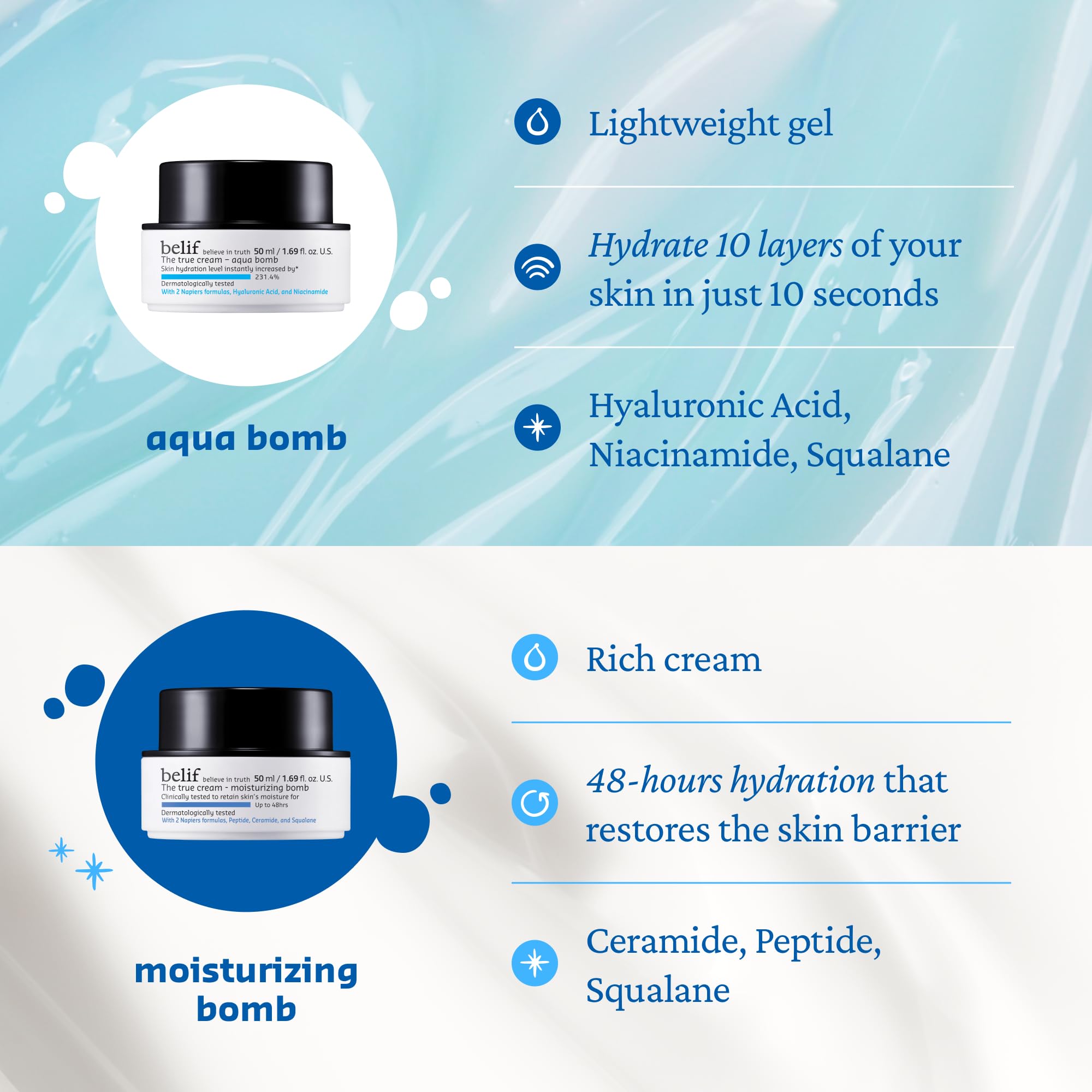 belif Aqua Bomb – Daily Niacinamide Hydrating Moisturizer, Lightweight Plumping Facial Cream with Hyaluronic Acid & Squalane, Cooling Effect, Anti-Aging, Korean Skincare, 1.68 fl oz (50ml) Halalzen