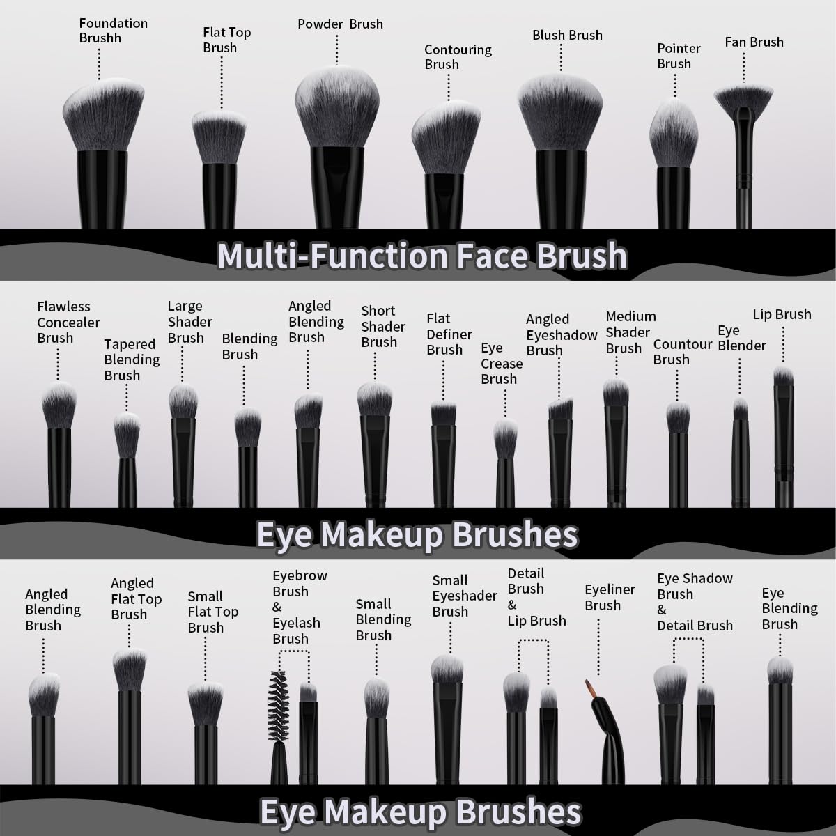 MAANGE Makeup Brush Set 49 Pcs Makeup Tool Set Premium Synthetic Foundation Powder Concealers Eye shadows Blush Makeup Brushes (Black, 49 Piece Set) Halalzen