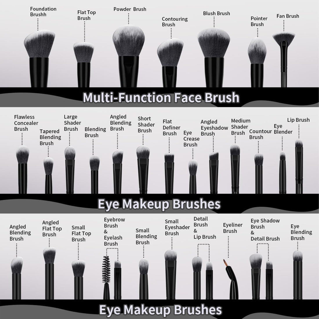 MAANGE Makeup Brush Set 49 Pcs Makeup Tool Set Premium Synthetic Foundation Powder Concealers Eye shadows Blush Makeup Brushes (Black, 49 Piece Set) Halalzen
