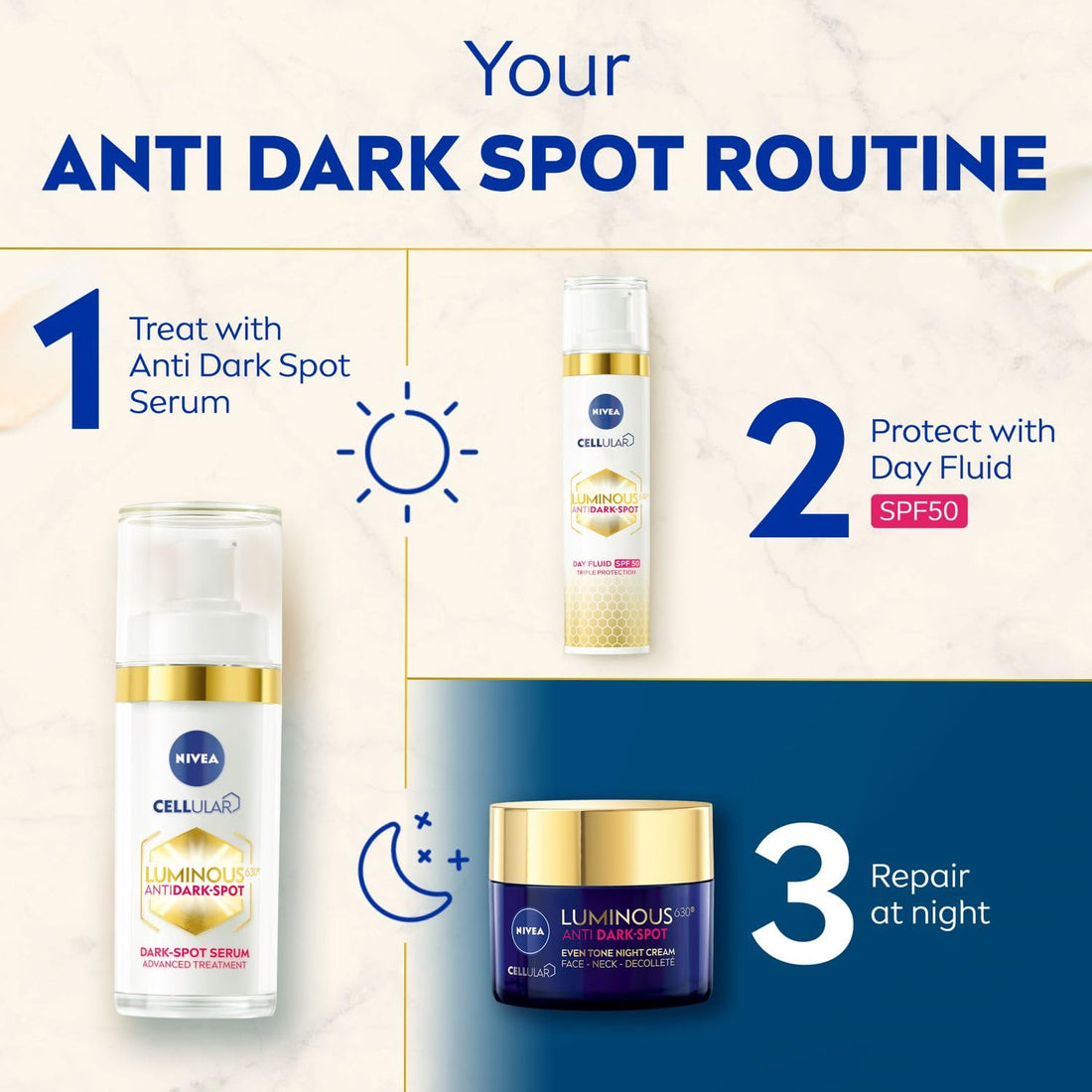 NIVEA Luminous 630 Anti Dark-Spot & Anti-Age Serum (30ml), Anti-Wrinkle Face Serum Reduces Age Spots and Dark-Spots, Firming and Hydrating Serum to Reduce Wrinkles and Fine Lines Halalzen