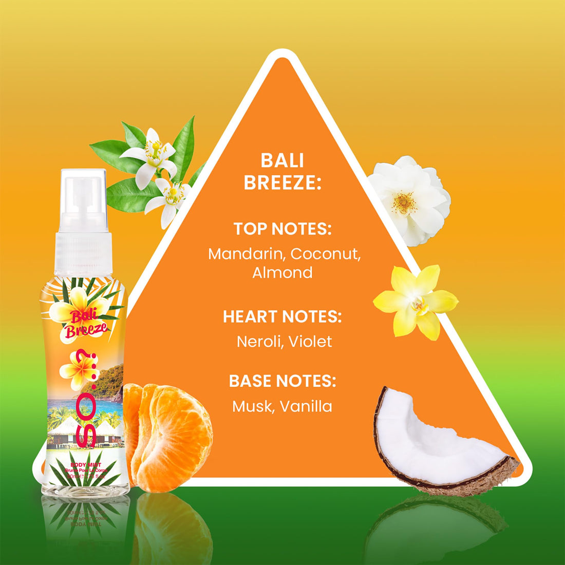 So…? Escapes Womens Gift Set, with Ibiza Dream, Bali Breeze, Mykonos Nights & Majorca Love, Fragrance Spray Set (4 x 50ml) Halalzen