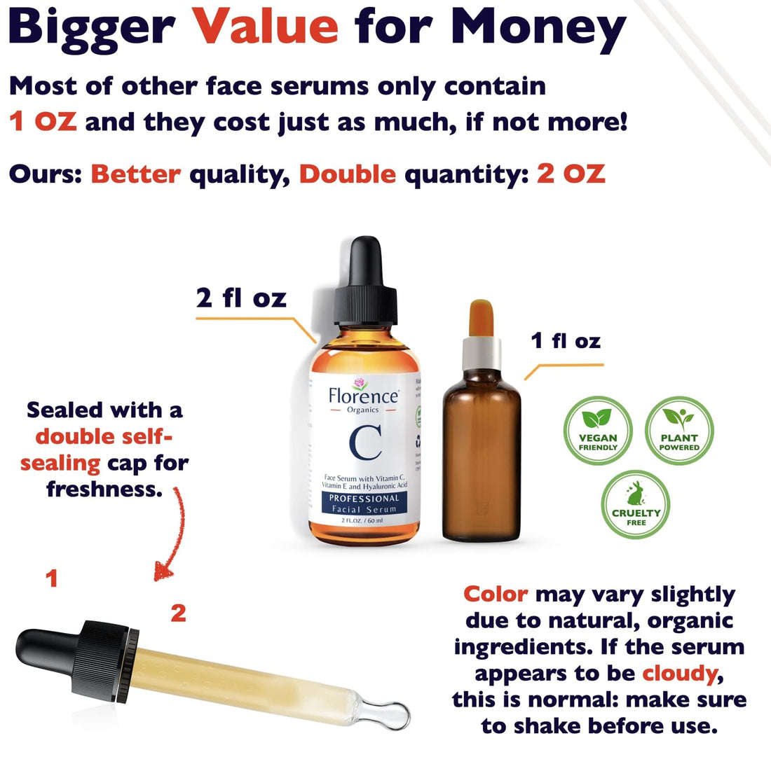 Big 2.11oz. Organic Vitamin C Serum for Face. Anti-Dark Spots, Wrinkles Skin Repair Serum with Hyaluronic Acid, Vitamin C & Niacinamide. All-in-One Brightening, Anti Aging Facial & Eye Area Skincare