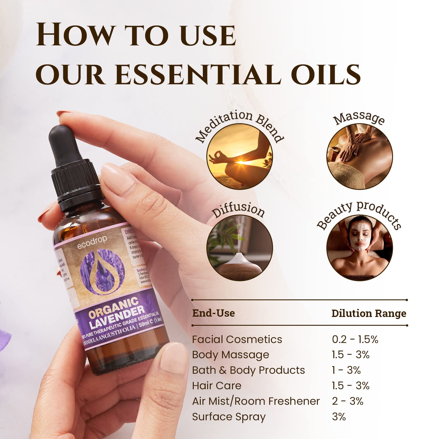 Ecodrop Tea Tree Essential Oil, 10 ml | 100% Pure Organic Steam-Distilled | Melaleuca Alternifolia | Aromatherapy, Diffuser, Massage, Bath, Soap & Candle Making | Australian Fresh Aroma