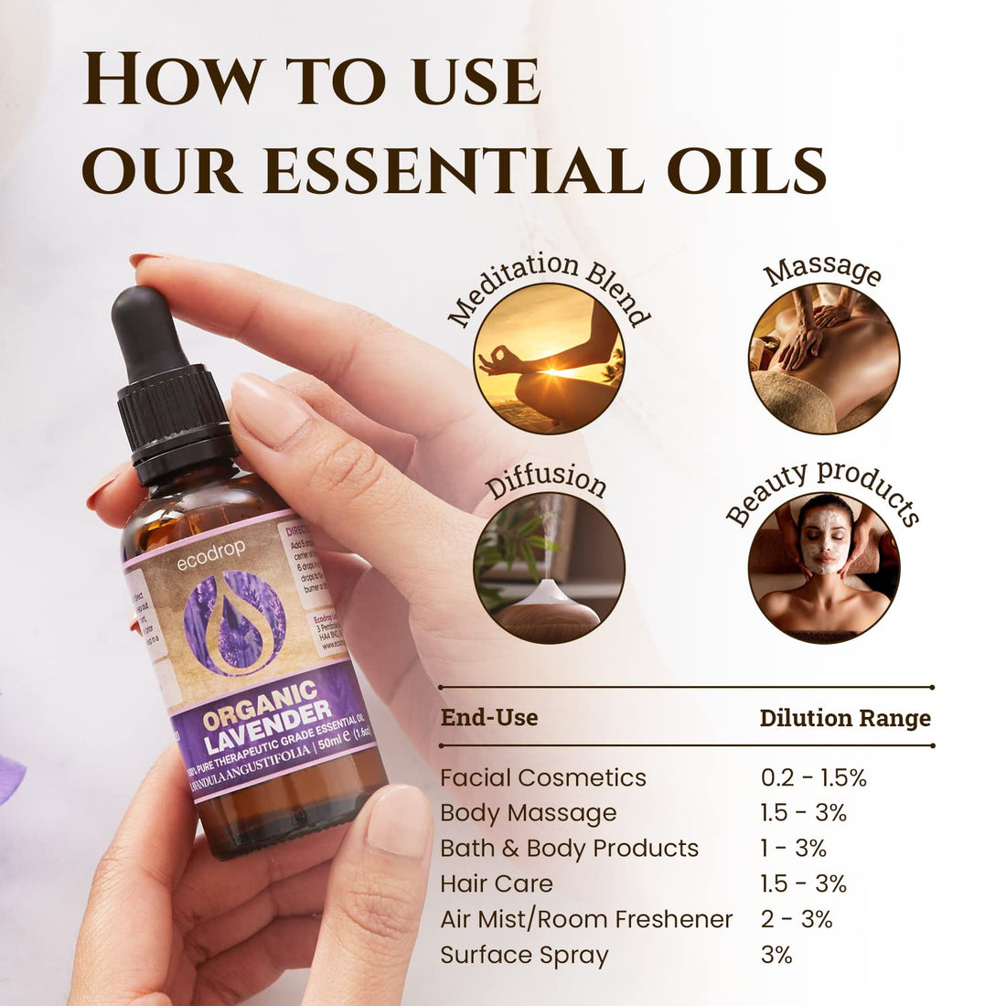 Ecodrop Tea Tree Essential Oil, 10 ml | 100% Pure Organic Steam-Distilled | Melaleuca Alternifolia | Aromatherapy, Diffuser, Massage, Bath, Soap & Candle Making | Australian Fresh Aroma