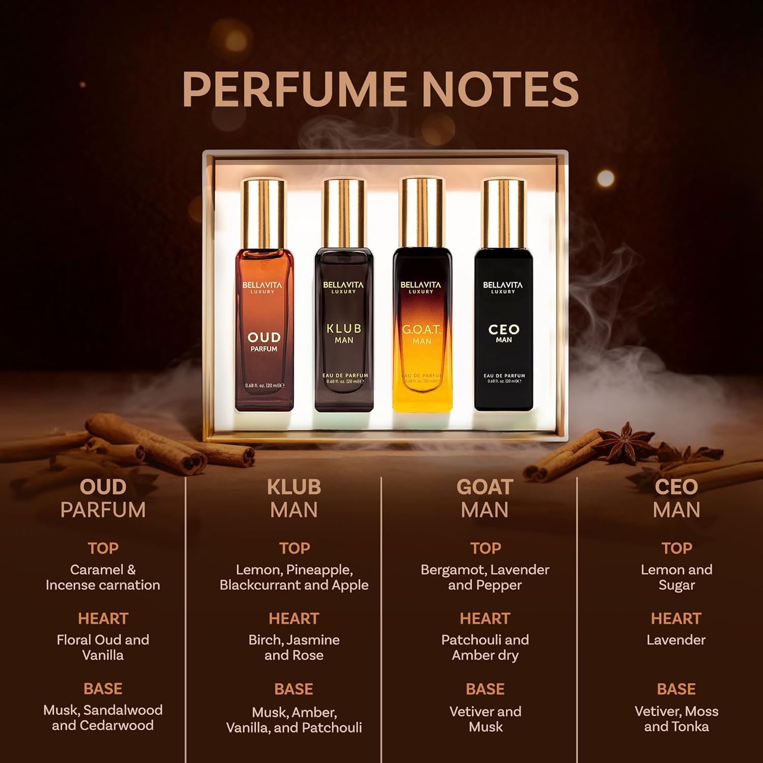Bellavita Luxury Men's Perfume Gift Set with CEO Man, G.O.A.T., Klub, and Oud | 80ml | Perfume for Men | Lavender, Patchouli, Lemon, and Caramel Notes | Long Lasting Men's Fragrance Halalzen