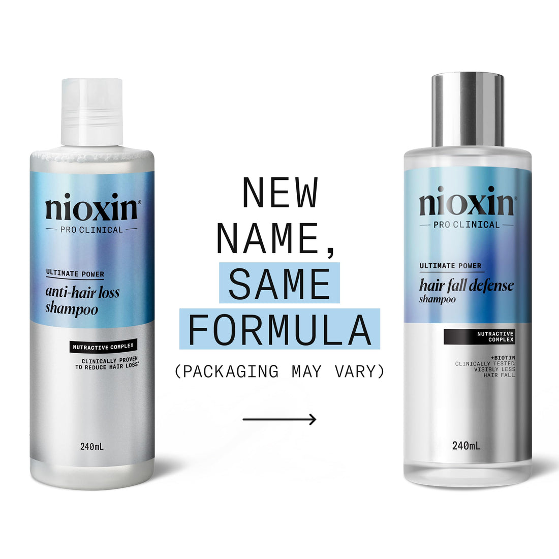 Nioxin Professional Anti-Hair Loss Niacinamide Leave-On Scalp Treatment