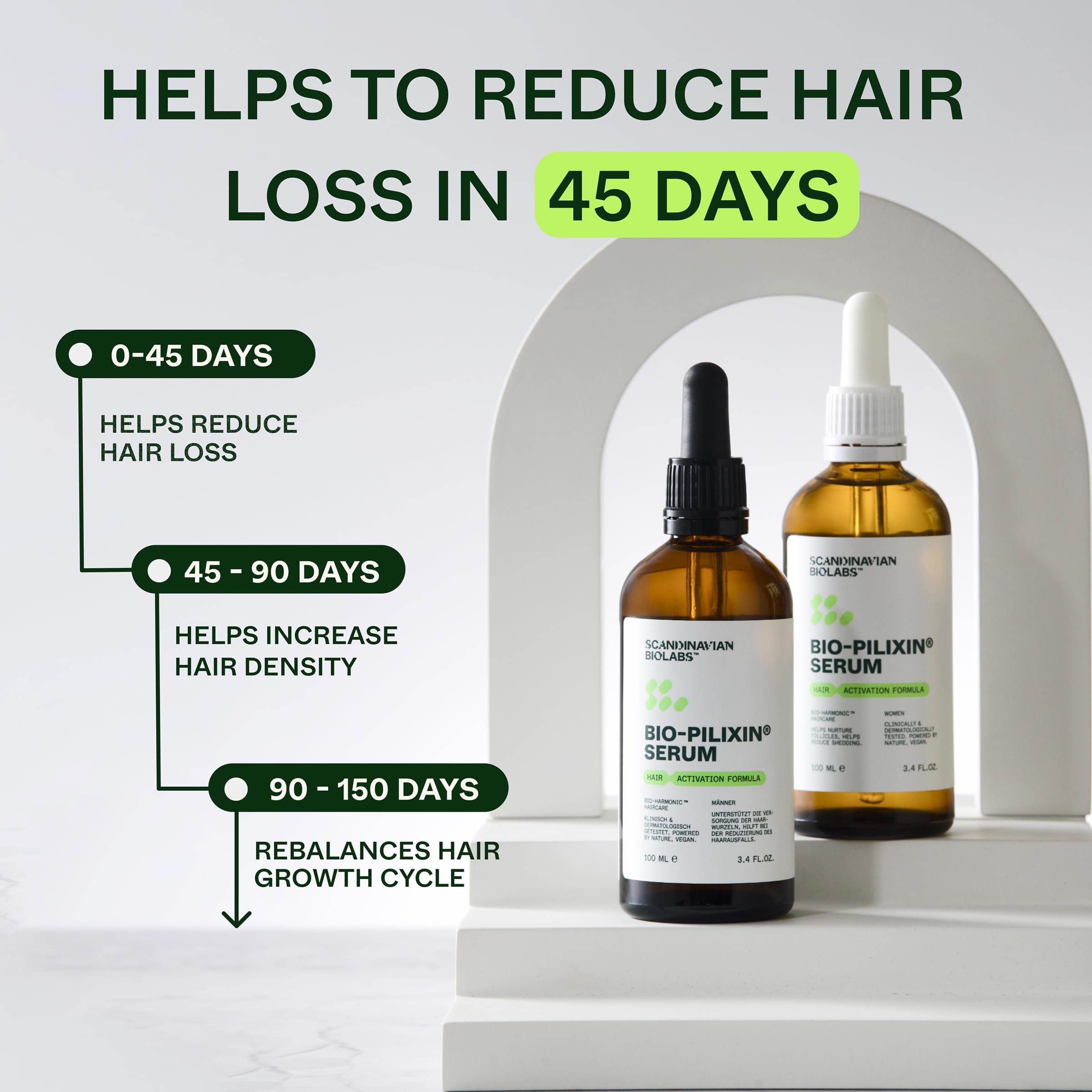 Scandinavian Biolabs Bio-Pilixin® Serum For Women | Helps Reduce Hair Loss Due to Breakage, Activates Hair Growth, Stem Cell Technology, Drug-Free, Clinically Tested, 100 mL / 3.4 Oz (1-Month)