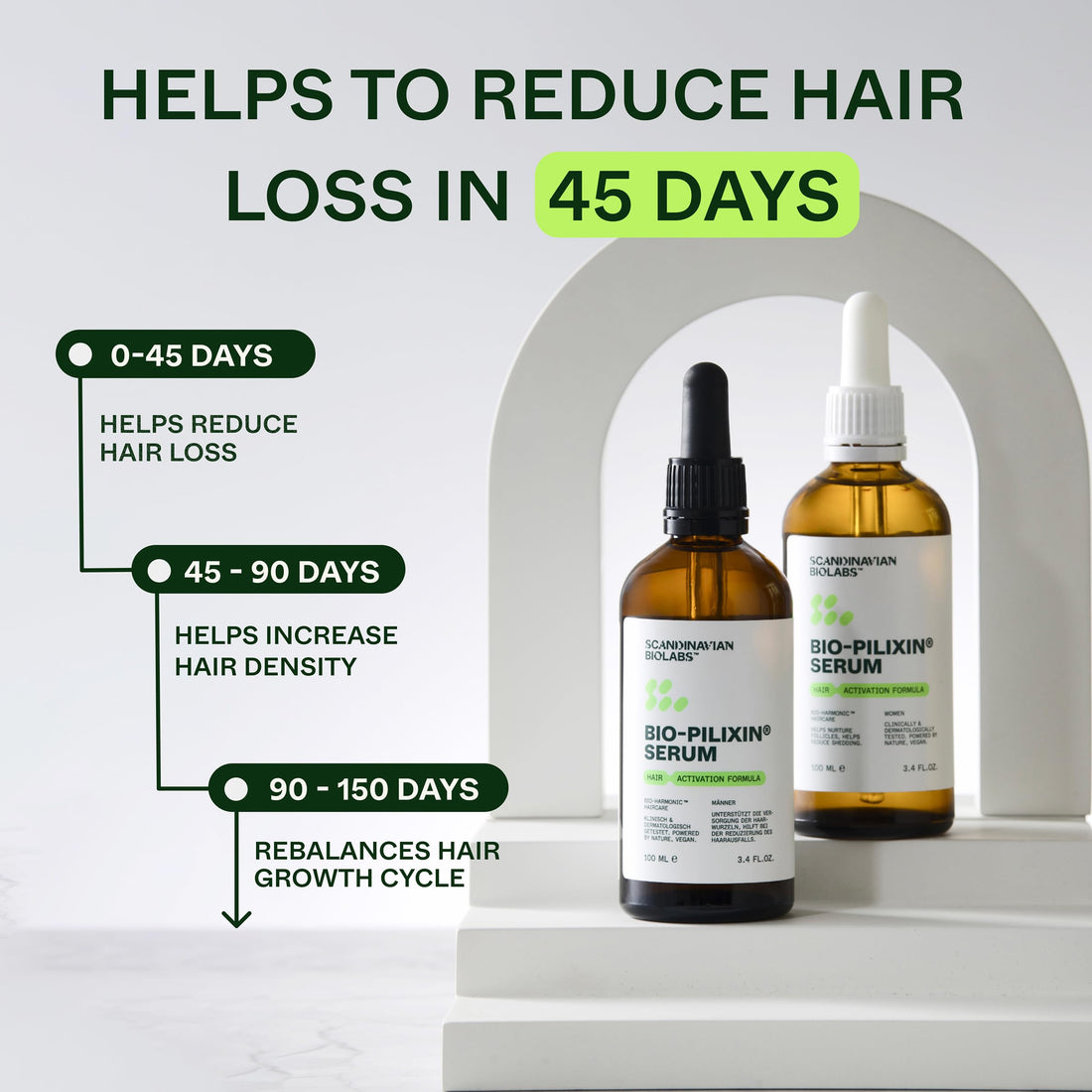 Scandinavian Biolabs Bio-Pilixin® Serum For Women | Helps Reduce Hair Loss Due to Breakage, Activates Hair Growth, Stem Cell Technology, Drug-Free, Clinically Tested, 100 mL / 3.4 Oz (1-Month)