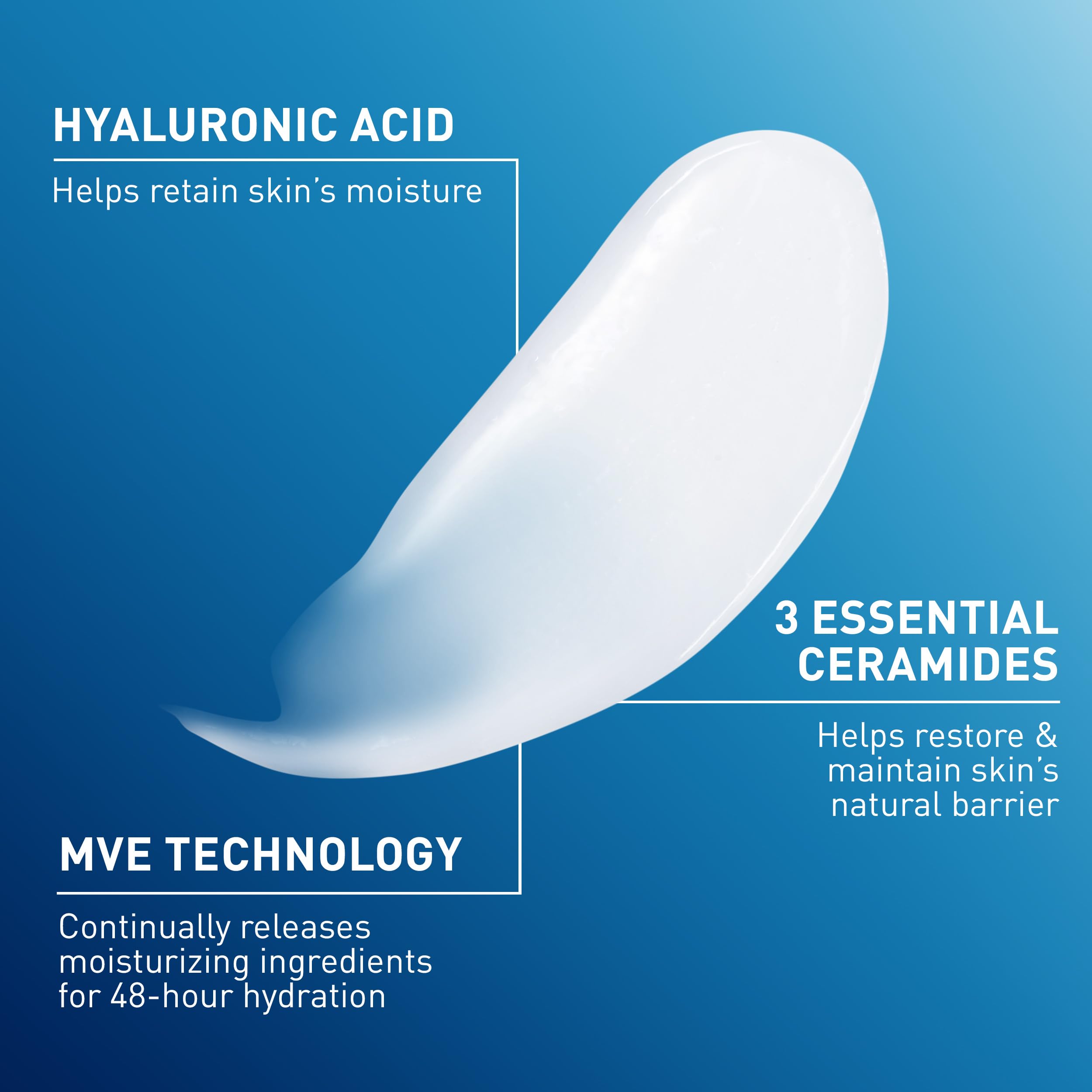 CeraVe Daily Moisturizing Lotion for Dry Skin, Body Lotion & Face Moisturizer with Hyaluronic Acid and Ceramides, Daily Moisturizer, Fragrance Free, Oil-Free, 19 Ounce Halalzen