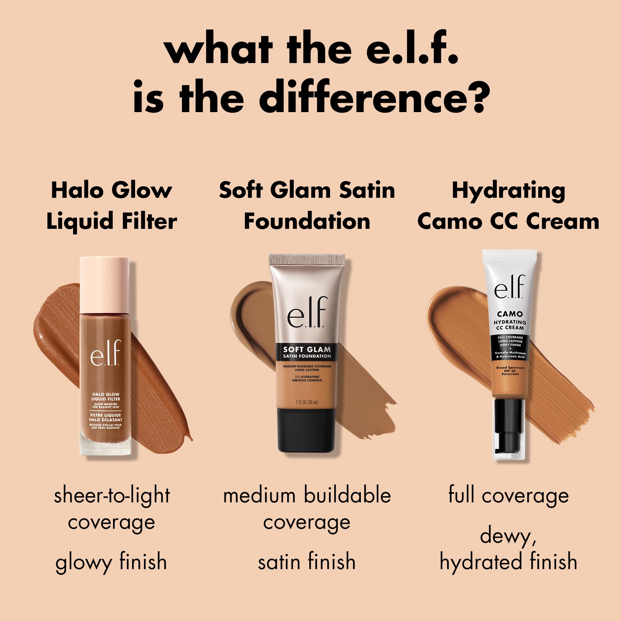 e.l.f. Soft Glam Foundation, Medium Coverage, Long-Lasting & Buildable Foundation For A Smooth, Satin Finish, Vegan & Cruelty-Free, 25 Light Neutral Halalzen