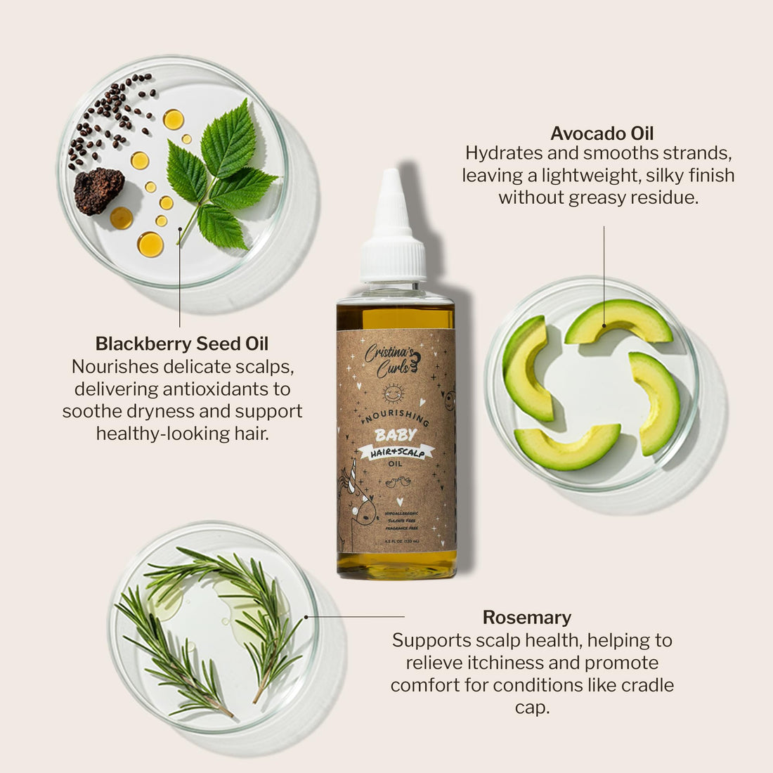 Cristina's Curls Nourishing Baby Wash Day Hair Bundle – Gentle Shampoo + Lightweight Scalp Oil Halalzen
