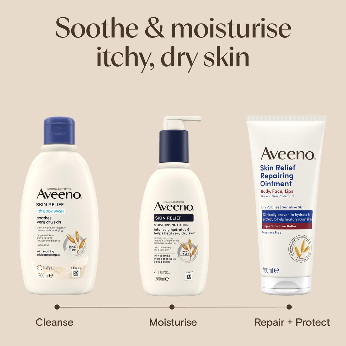 Aveeno Skin Relief Moisturising Body Wash (1x 500ml), Gentle Cleansing Wash with Soothing Triple Oat Complex, Soap-Free, Unscented for Sensitive and Very Dry Skin