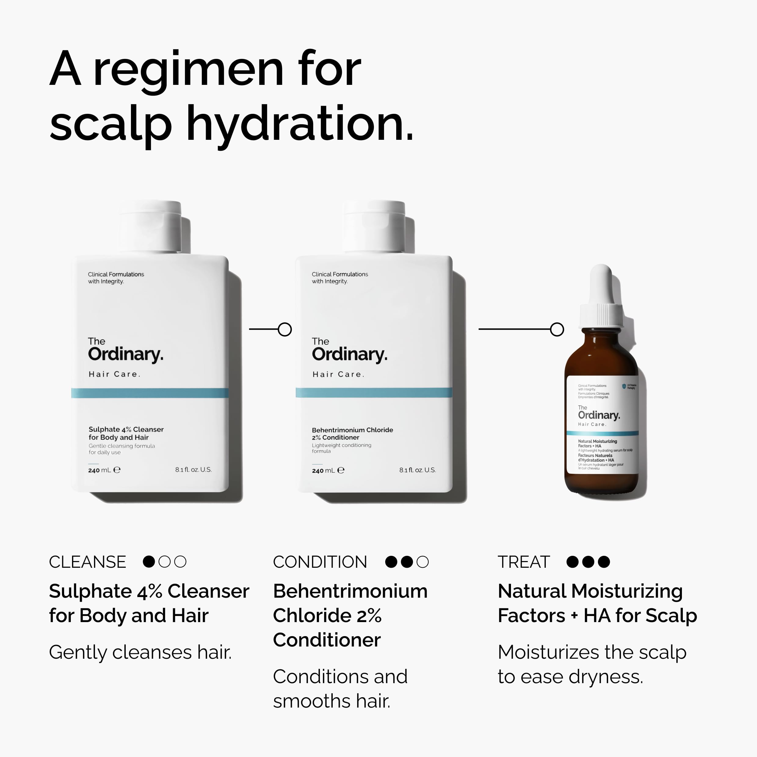 The Ordinary Haarpflege Natural Moisturizing Factors + Hyaluronic Acid, leichtes hydrierendes Kopfhautserum mit Hyaluronsäure und Squalan, 60 ml