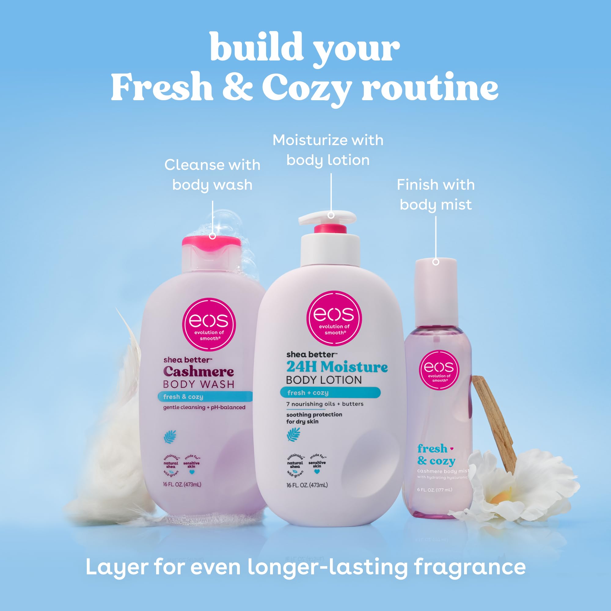 eos Body Wash, Vanilla, Moisturizing Creamy Gel Formula with Shea Butter, Glycerin, Vitamin E, pH Balanced, Sensitive Skin, Vegan, 16 fl oz