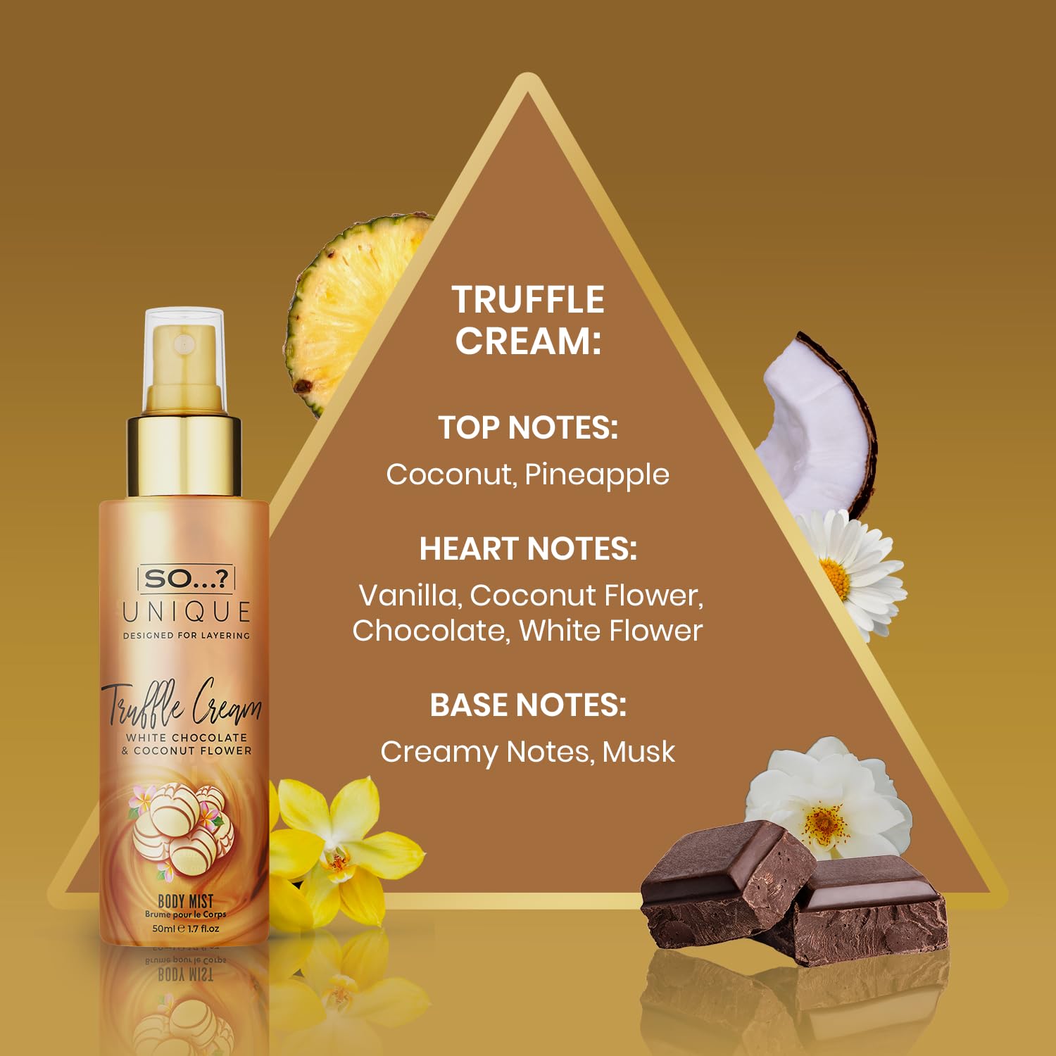 So…? Unique Mini Mist Womens Gift Set with Vanilla Candy, Sweet Pea, Truffle Cream, & Cashmere, Body Mist Fragrance Spray Set (4 x 50ml.) Halalzen