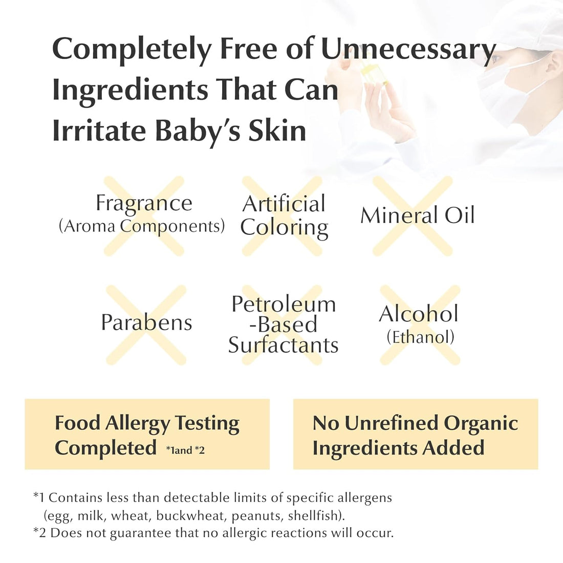 Mama&Kids Baby Face & Body Shampoo 15.55 fl oz (470ml) Baby Soap and Shampoo, Hypoallergenic All-in-one body shampoo for baby Halalzen