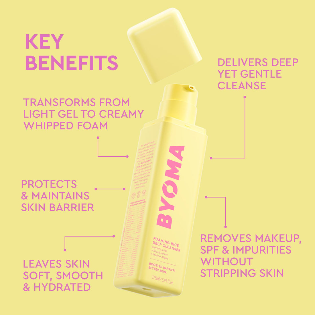 BYOMA Foaming Rice Deep Cleanser (175ml) Hydrating Gel to Foam Cleanser with Ceramides, Rice Extract & Marine Algae – Deep Cleansing, Non-Drying, Antioxidant-Rich, Vegan, Fragrance & Alcohol Free