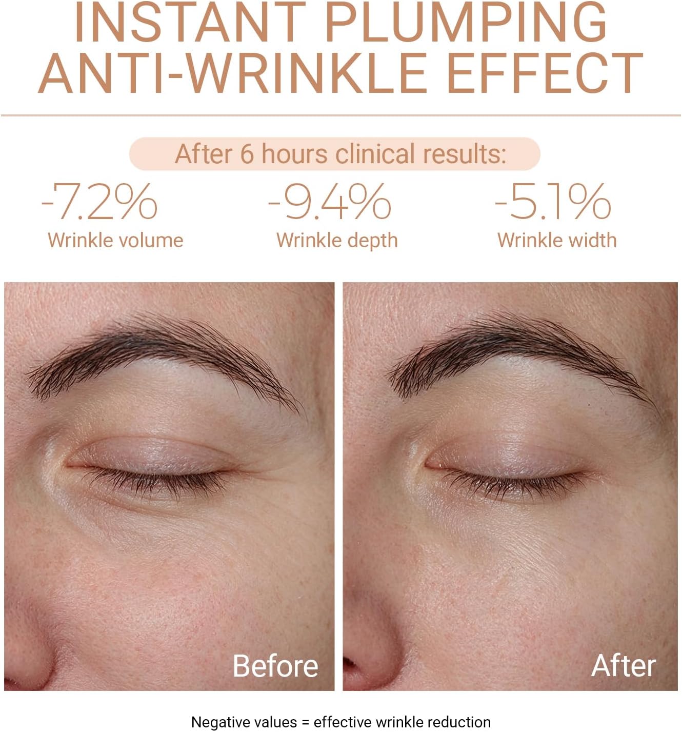 LA.PERSONAL Wrinkle Filler Cream, Wrinkles Cream for Eye and Face, Firming & Lifting, Deep Hydrating & Smoothing Skincare, Eye Cream with Collagen Renewal & Plump Skin, for Men & Women, 15g