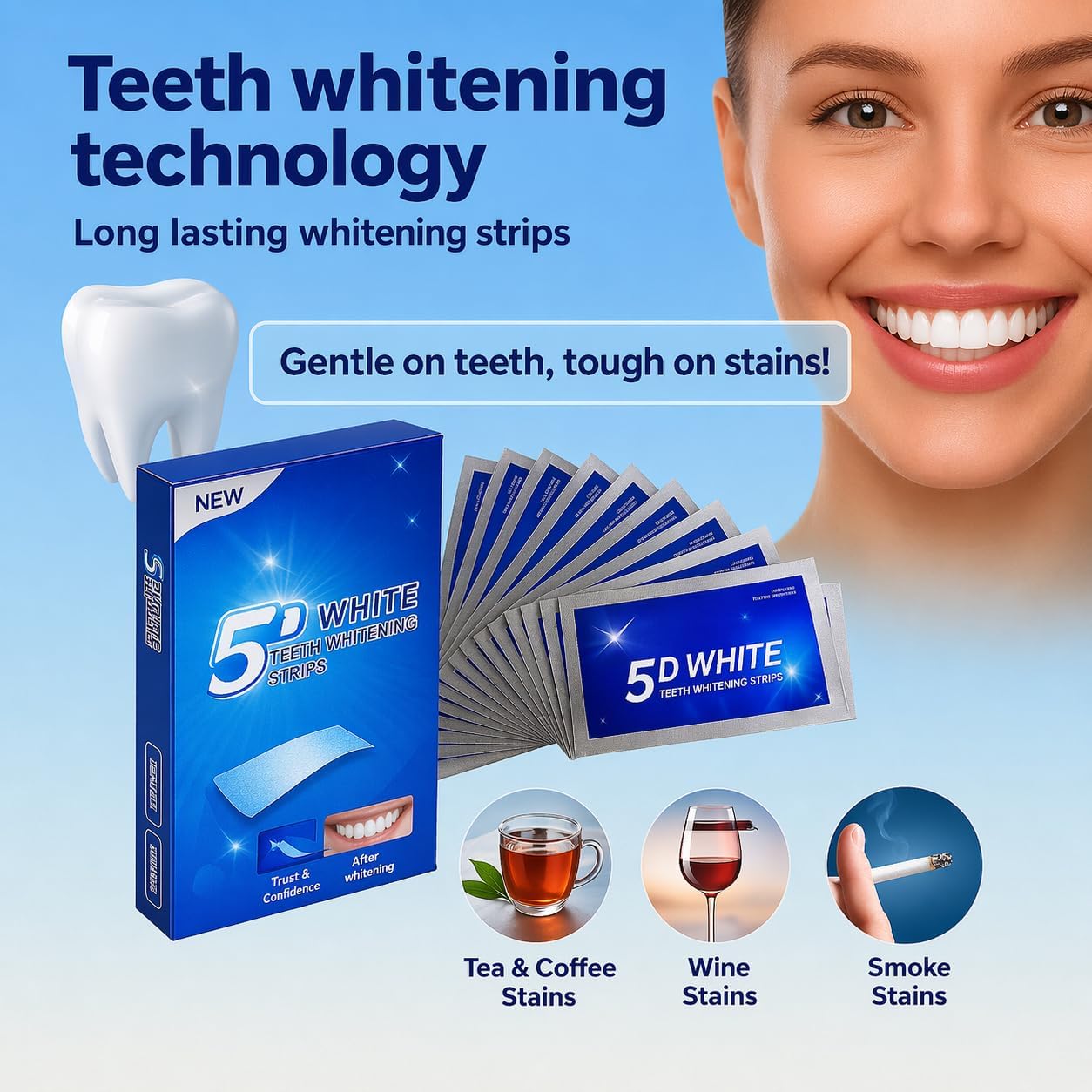 5D Advanced Teeth Whitening Strips Kit – 28 Pcs for 14 Treatments, Enamel-Safe, Non-Sensitive, Easy Home Use, Professional Tooth Whitener for a Brighter Smile