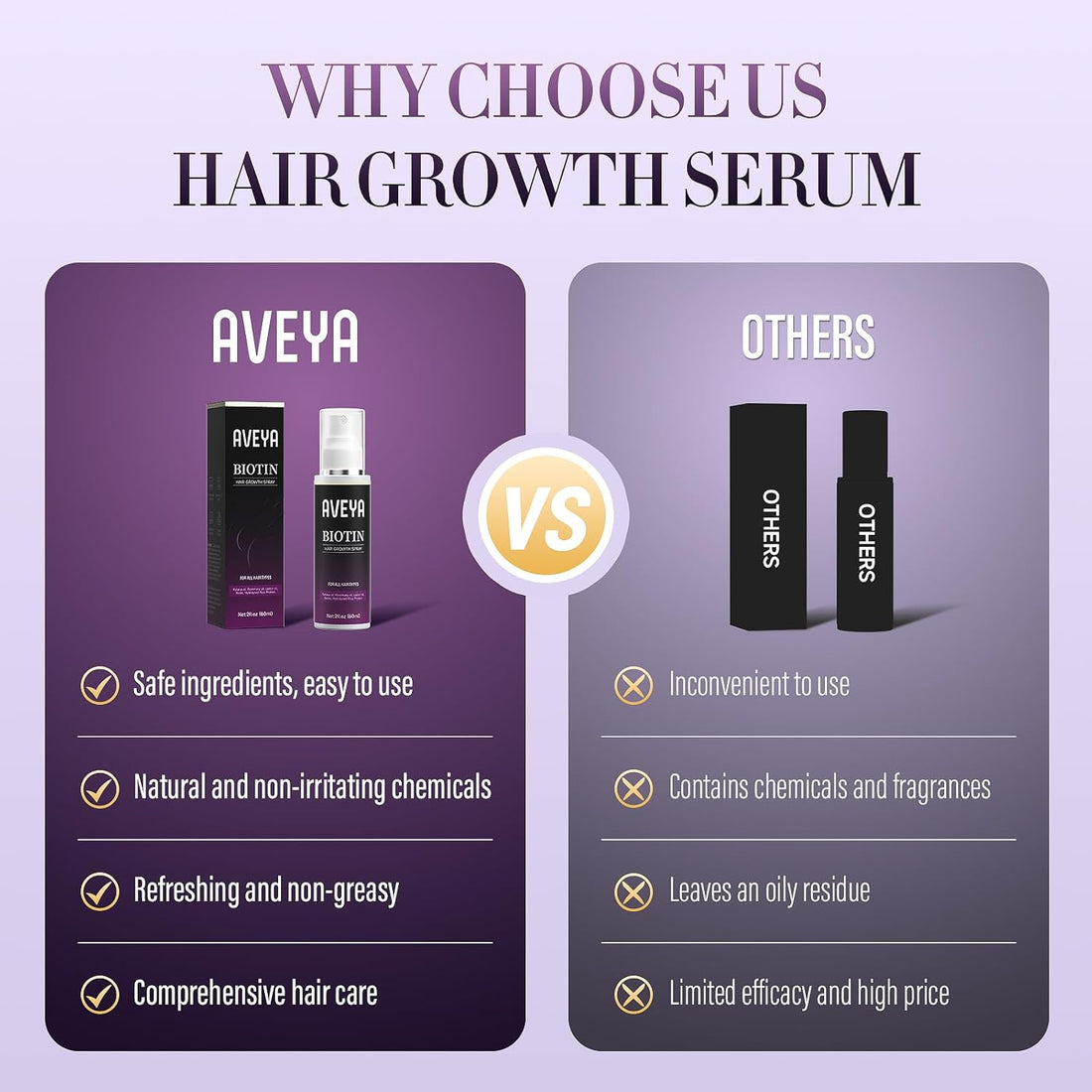 AVEYA Hair Growth Serum, for Women & Men infused with Rosemary Oil,Batana Oil&Biotin for Scalp – Strengthens,Thickens&Accelerates Hair Care - Non-Greasy,Helps Prevent Hair Thinning & Hair Loss – 60ml