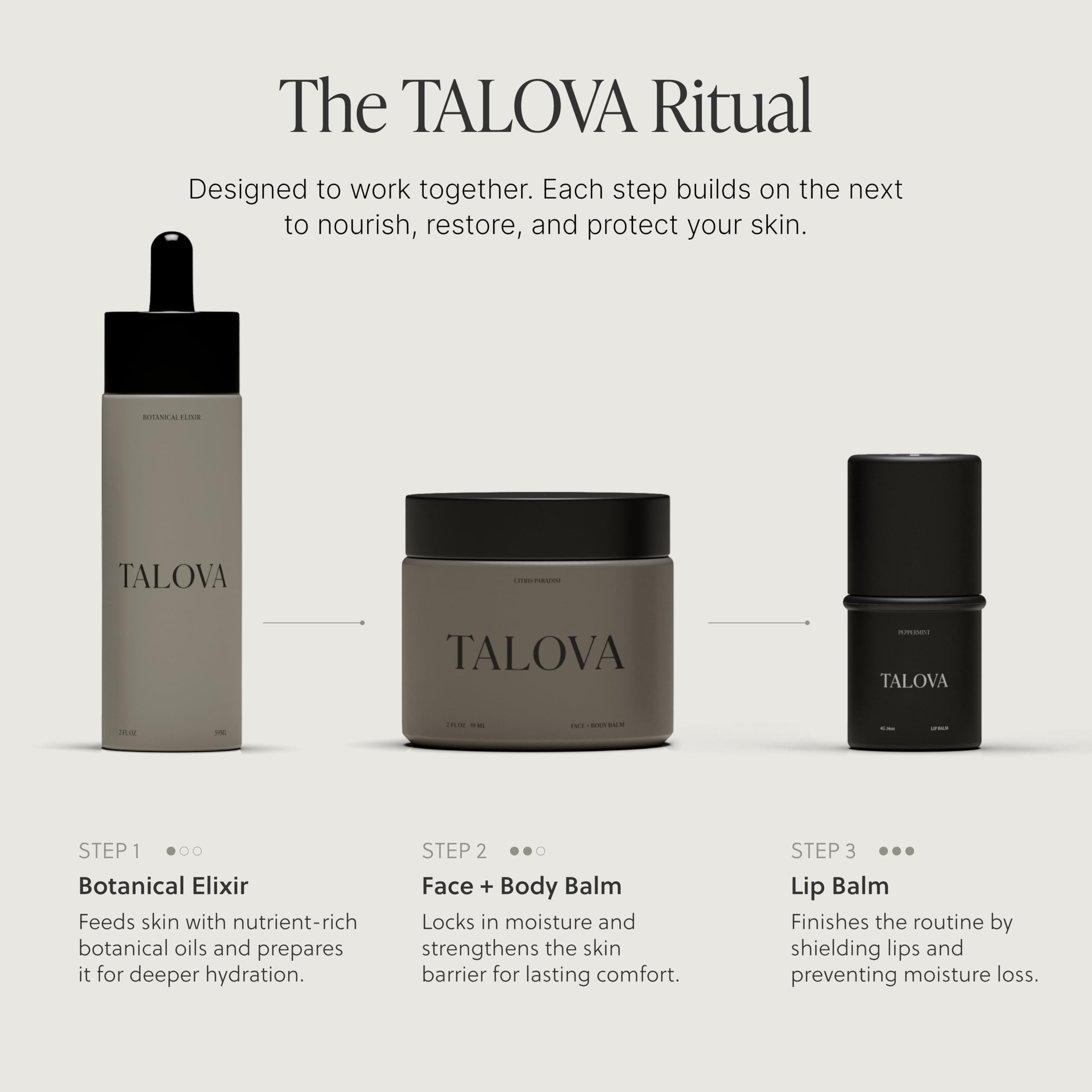 Grass-Fed Tallow Lip Balm, Lip Sleeping Mask, Overnight Moisturizer, Natural & Clean Moisturizing Lip Balm Vitamins A, D, E, & K, Nourishes and Smooths Dry & Chapped Lip (Citrus) Halalzen