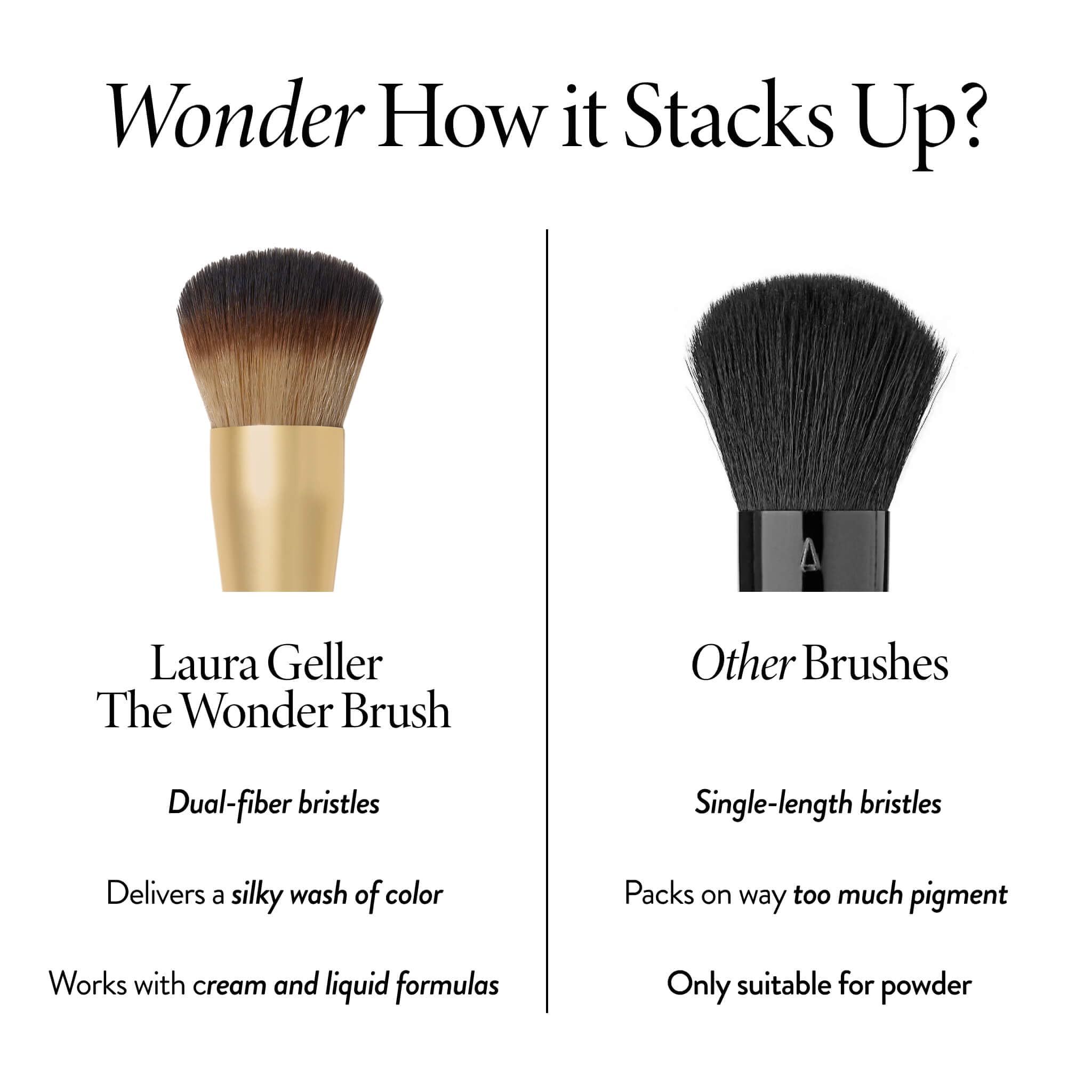 LAURA GELLER NEW YORK Retractable Black Kabuki Brush for Liquid, Cream and Powder Face Makeup With Aluminum Handle Halalzen