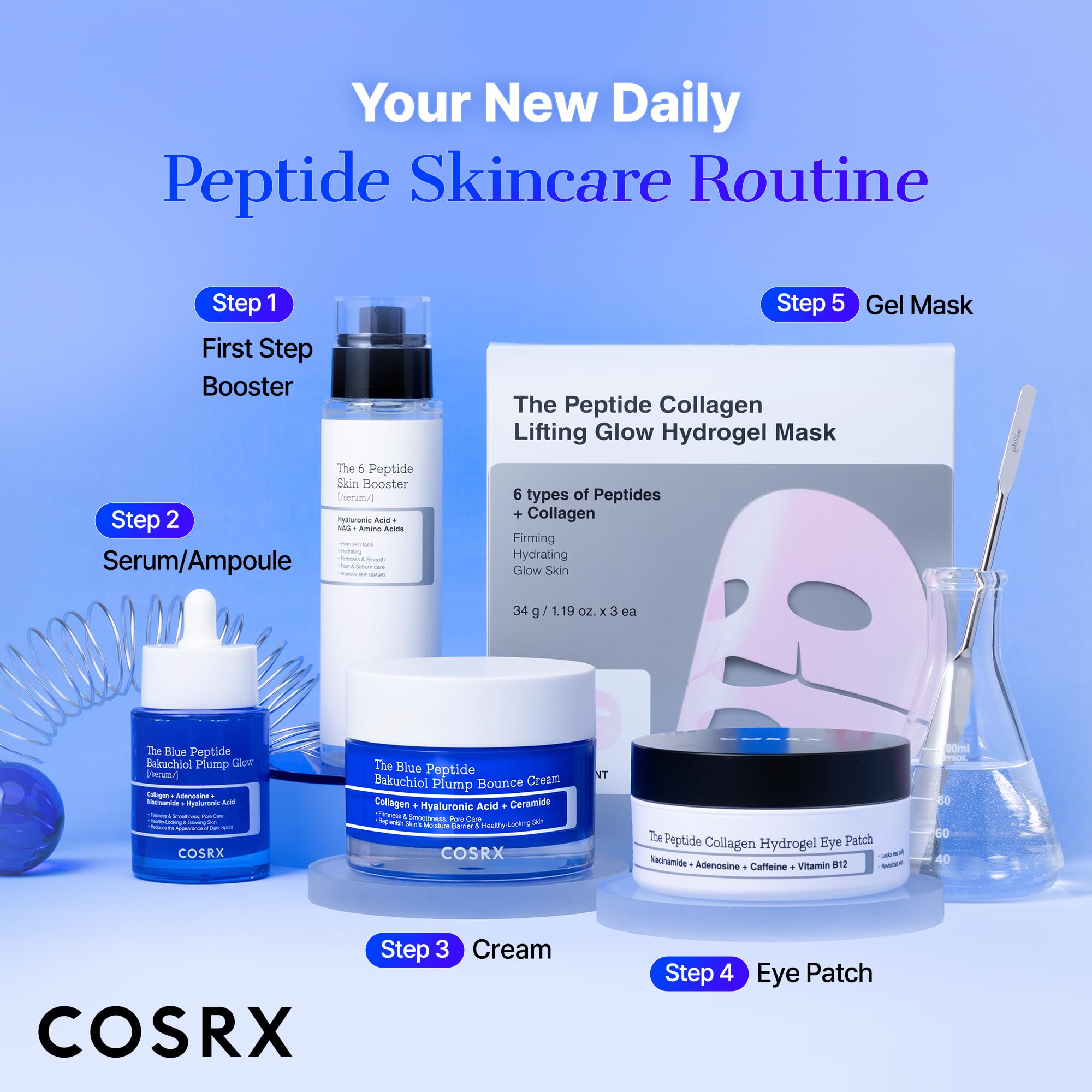 COSRX 6 Peptide Collagen Serum Face Toner with Niacinamide & Hyaluronic Acid, Hydrating & Firming Korean Essence, Anti-Wrinkle & Pore-Tightening Serum For Plump & Even Skin Tone, Korean Skincare 150ml