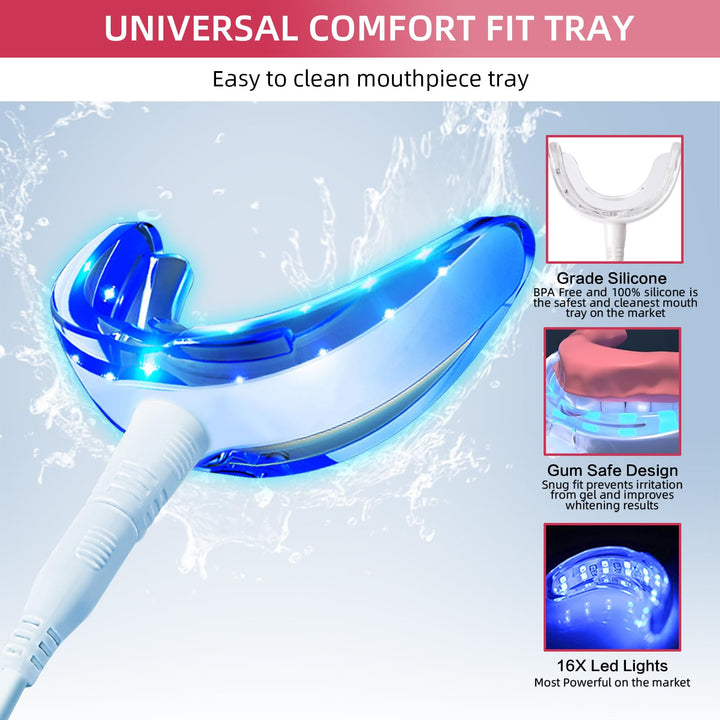 Teeth Whitening Kit with LED Light + 5 Teeth Whitening Gel - Gentle Whitening on Sensitive Teeth - Fast Removes Stubborn Stains - Professional Teeth Whitening for Home - Wireless & Water-Resistant